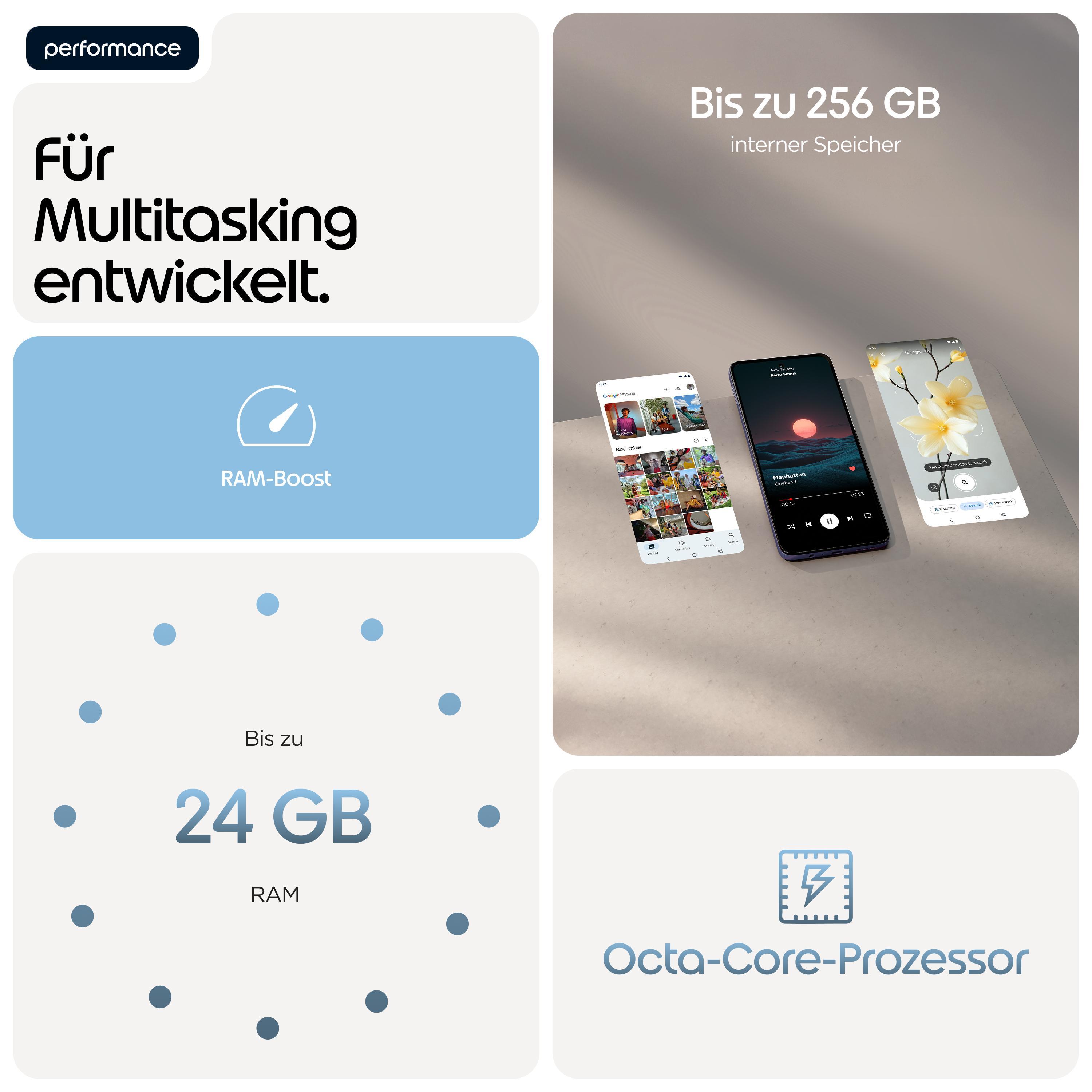 Motorola G17 4 GB + 128 GB PANTONE® Alaskan Blue Smartphone