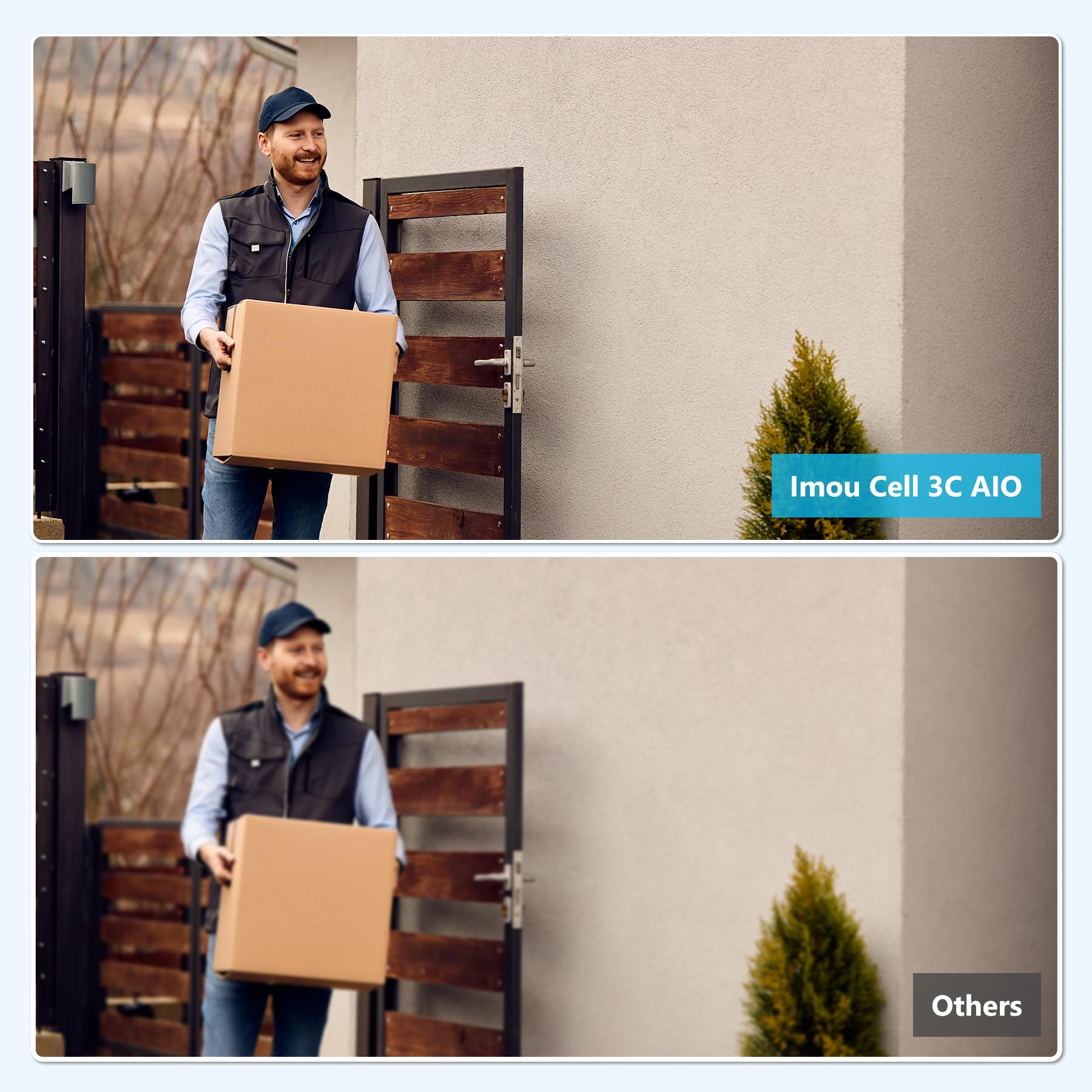 IMOU Cell 3C All in One Webcam