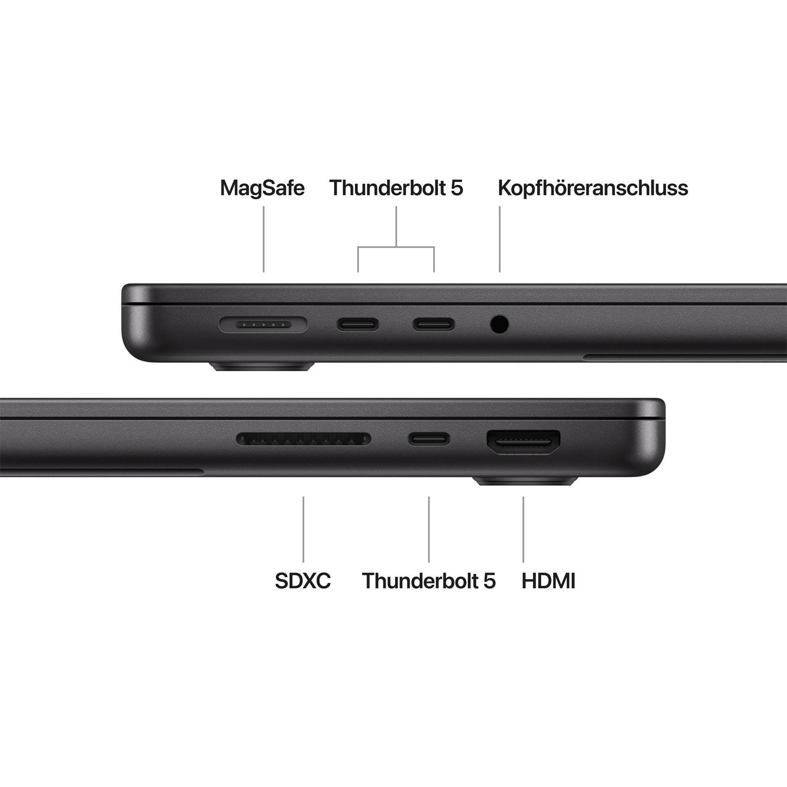 Apple MacBook Pro