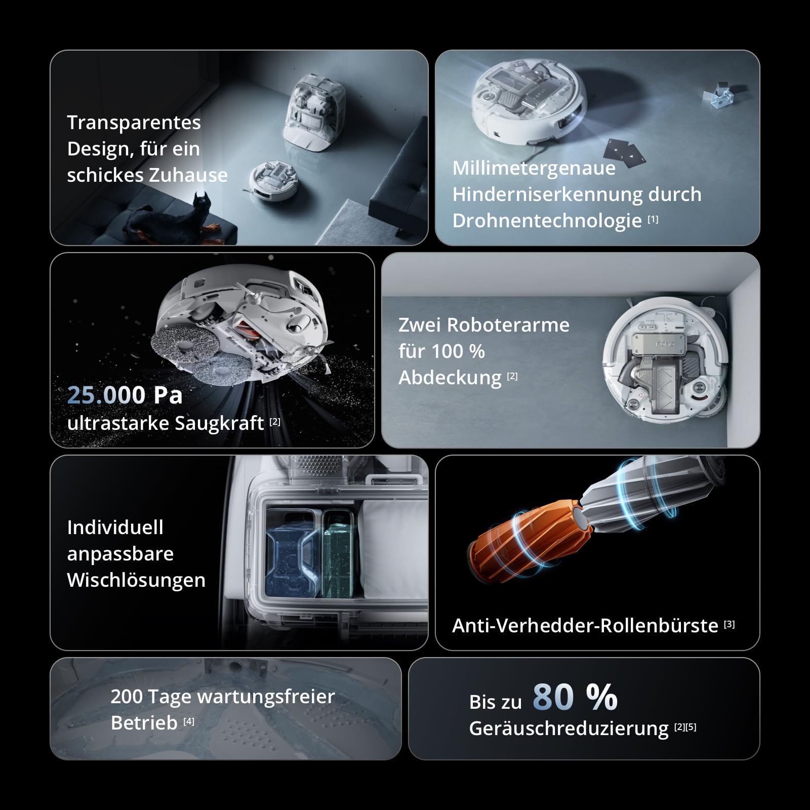 DJI ROMO P Saugroboter mit Wischpads