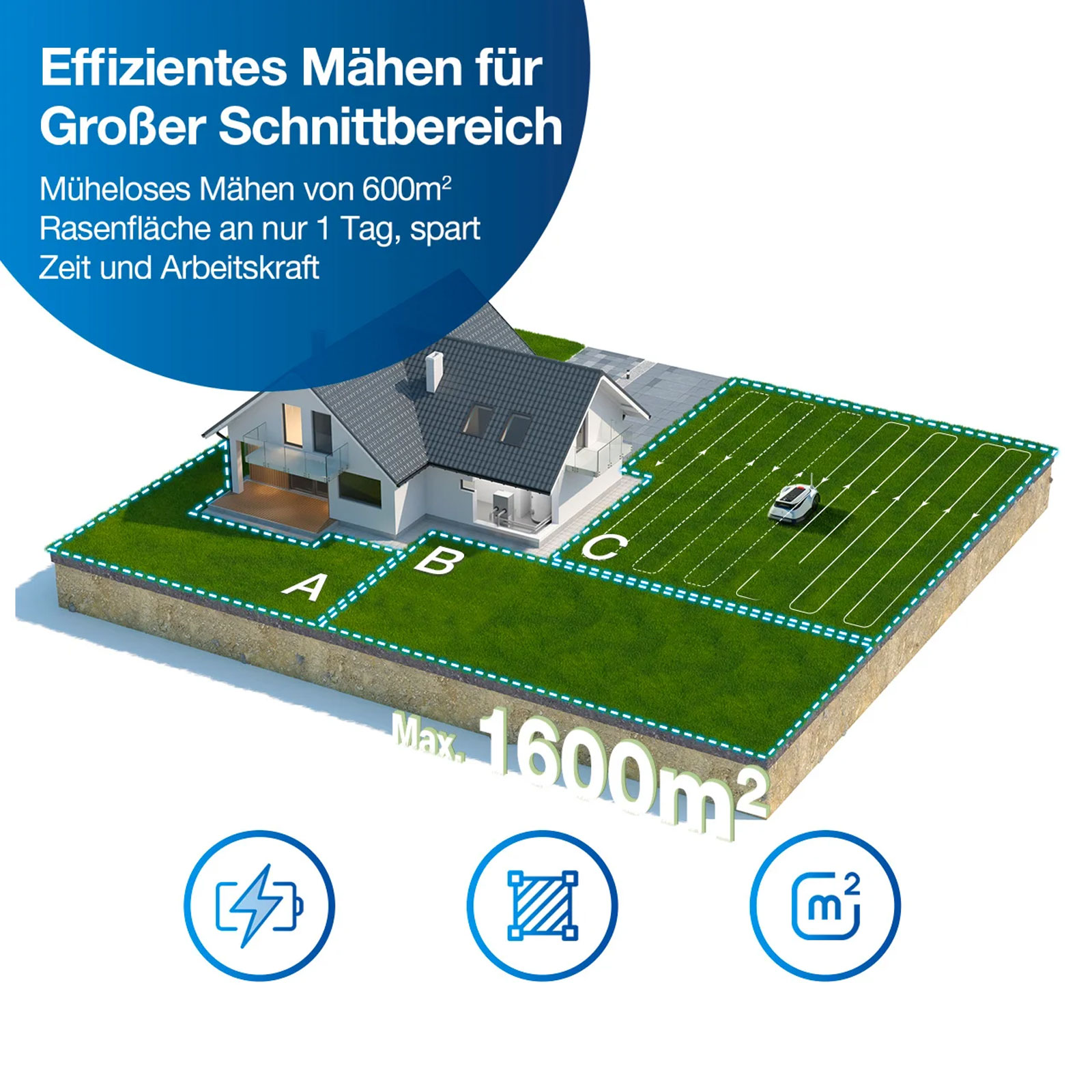 ECOVACS Goat G1 Rasenmähroboter ECOVACS Goat G1 Rasenmähroboter