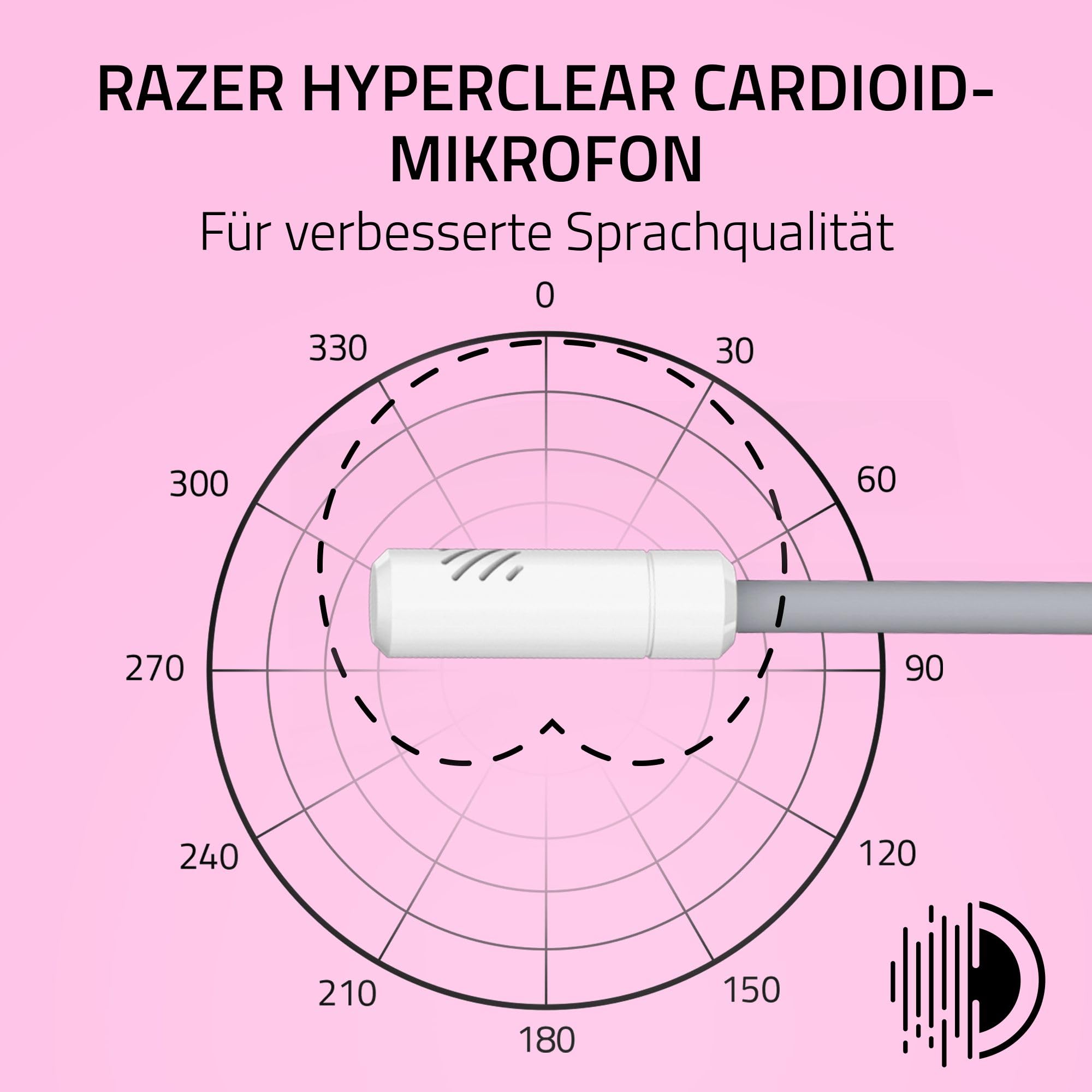Razer Kraken Kitty V3 X - Kabelgebundenes Kitty-Headset für Gaming