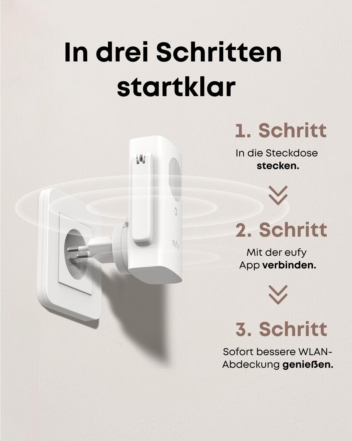 eufy WLAN Repeater, Dual-Band 2,4GHz & 5GHz, Reichweitenverstärker