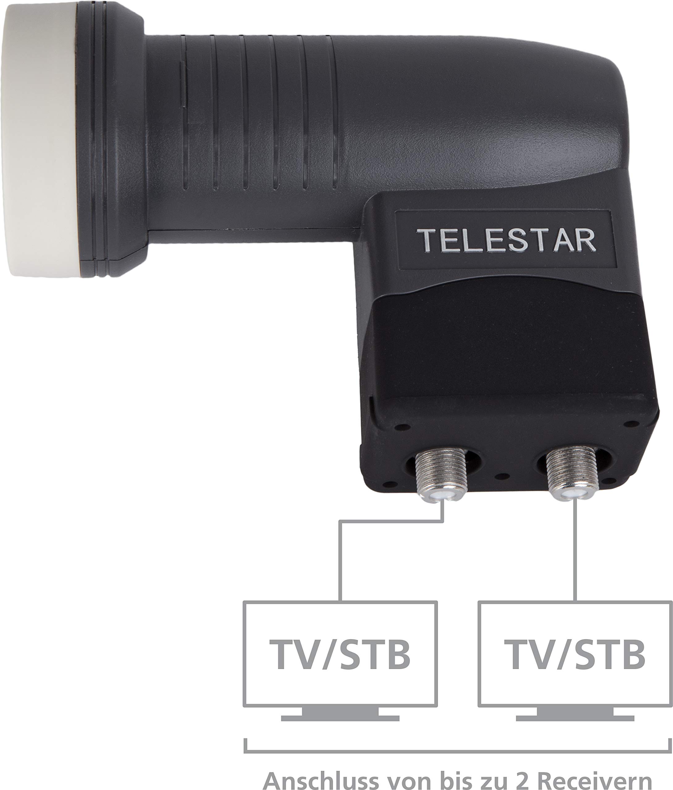 TELESTAR SKYTWIN HC - Digital Twin LNB
