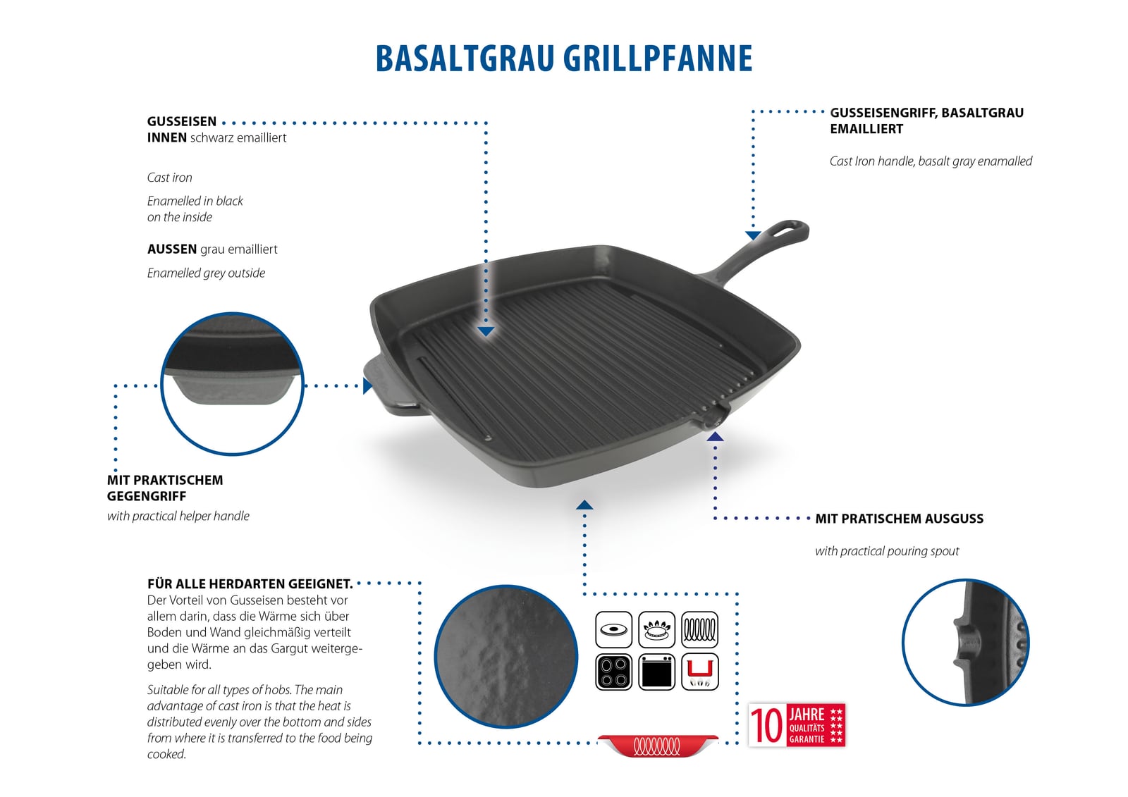 ELO Gusseisen Grillpfanne 28 cm grau