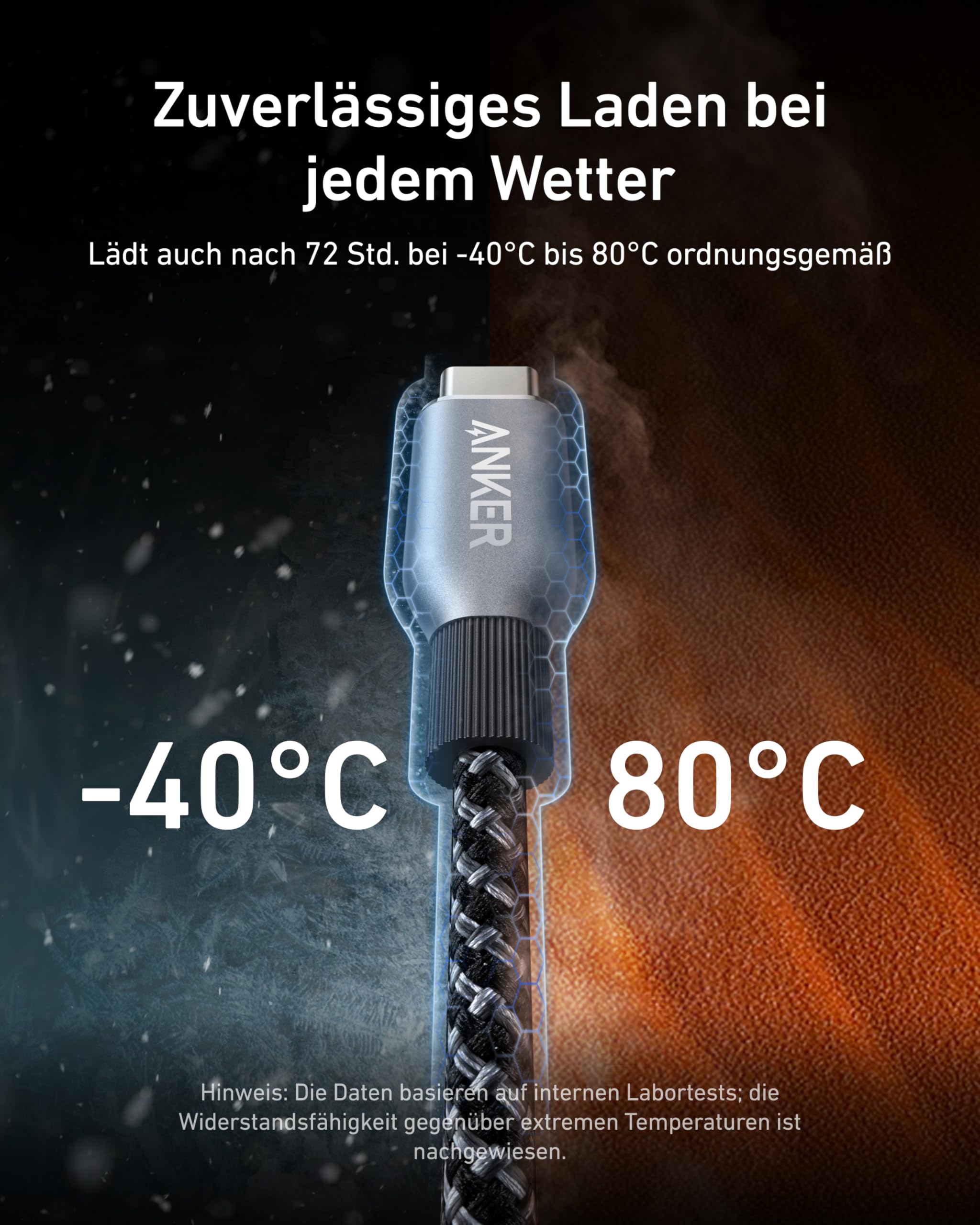Anker Prime USB C auf USB C Kabel