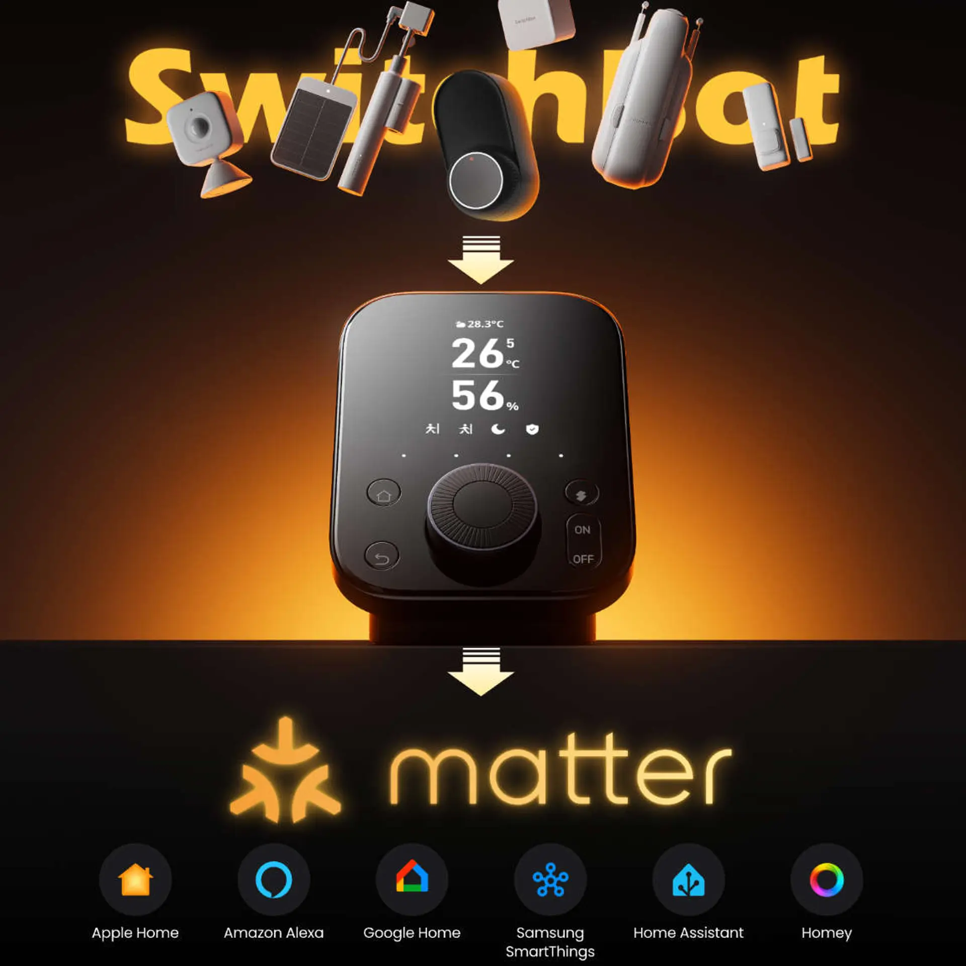 SwitchBot Hub 3 SmartHub