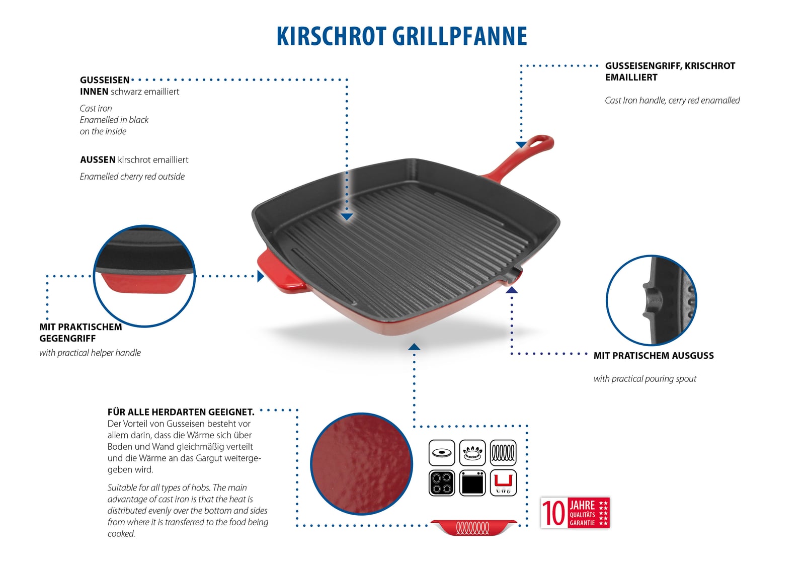 ELO Gusseisen Grillpfanne 28 cm rot