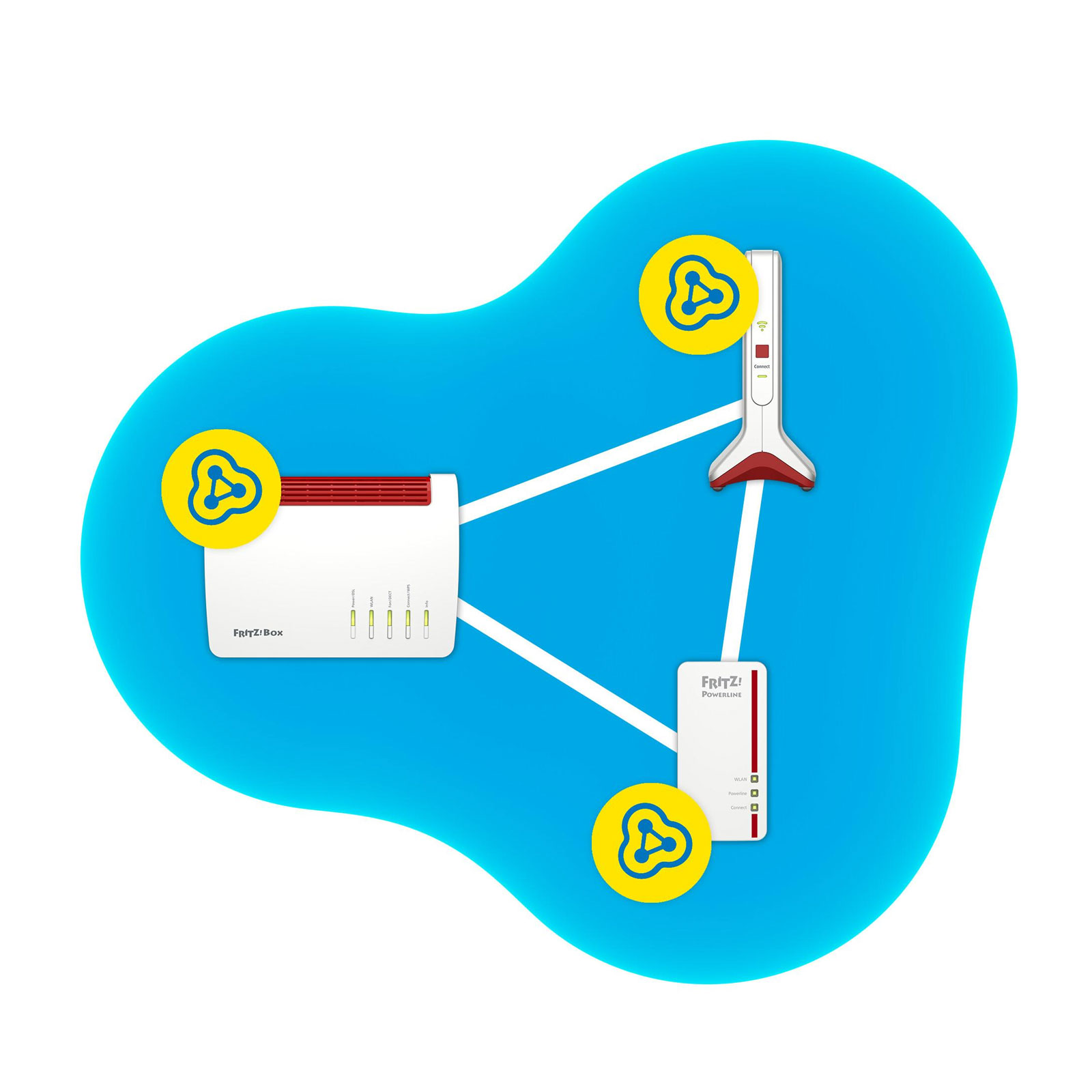 AVM FRITZ!REPEATER 6000 WLAN-Repeater