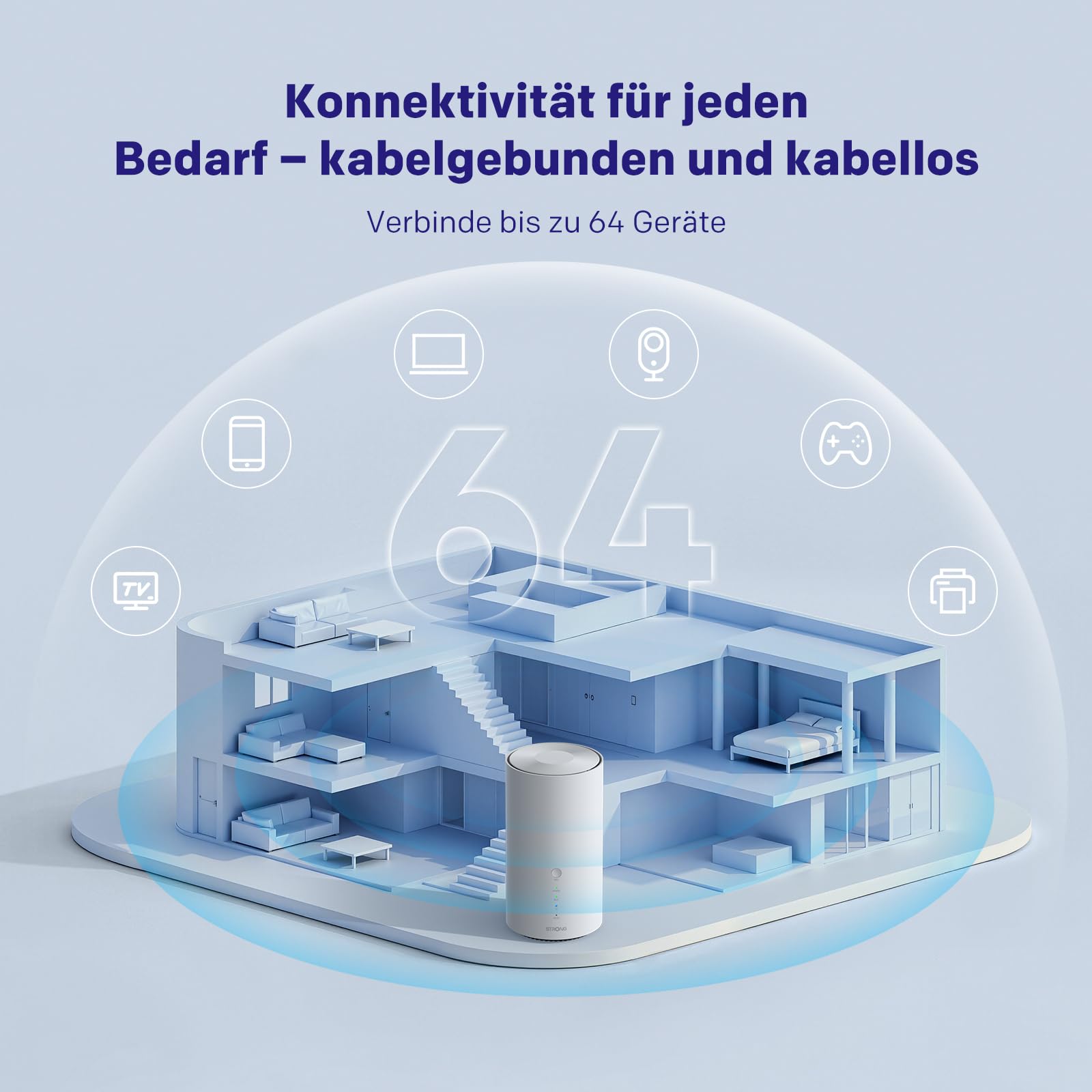 STRONG 5G WLAN Router SIM-Karte, Wi-Fi 7 BE7200 mit Qualcomm Dragonwing 5G Modem