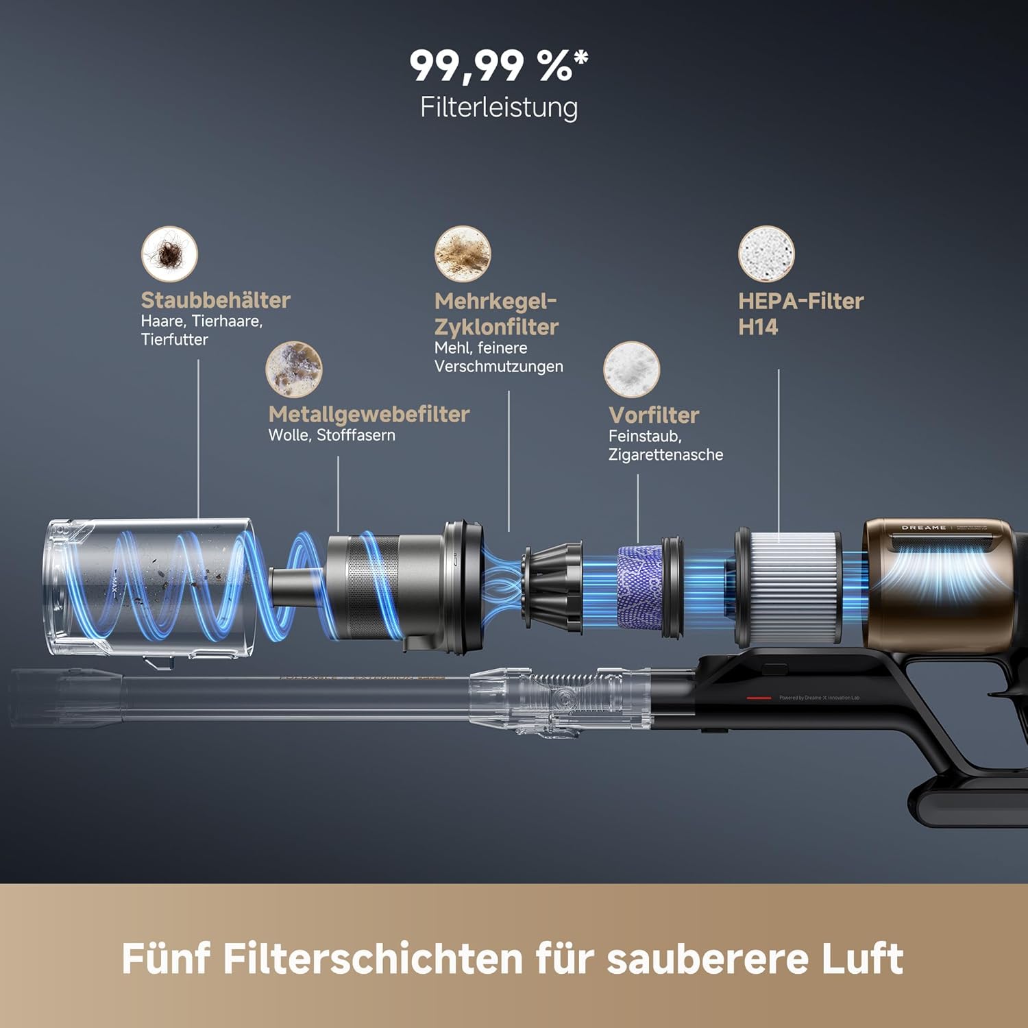 dreame Z30 Pro Aqua Akku Staubsauger Sauger Stielsauger Nass-und Trockensauger