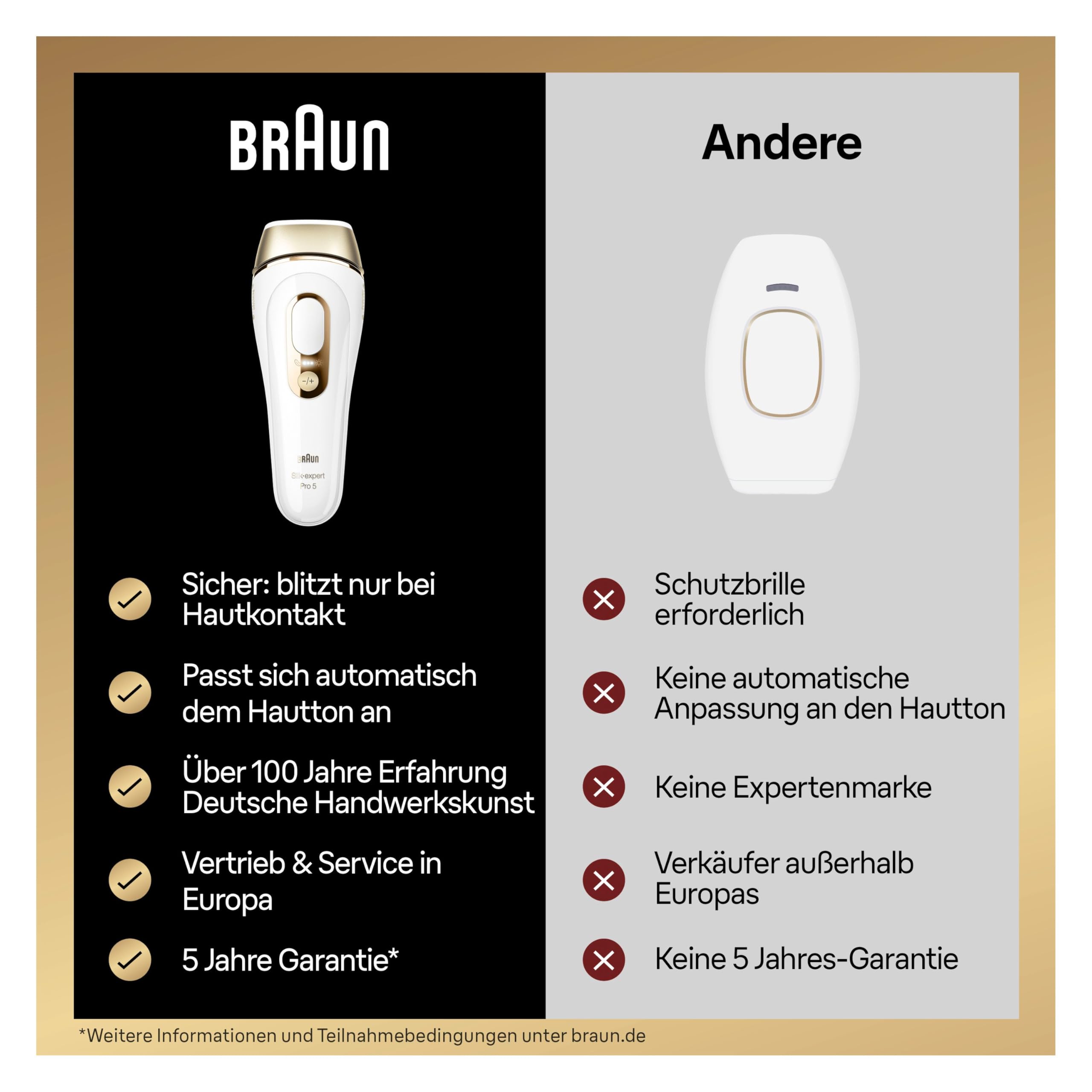 Braun IPL Silk Expert Pro 5 Haarentfernungsgerät PL5267 