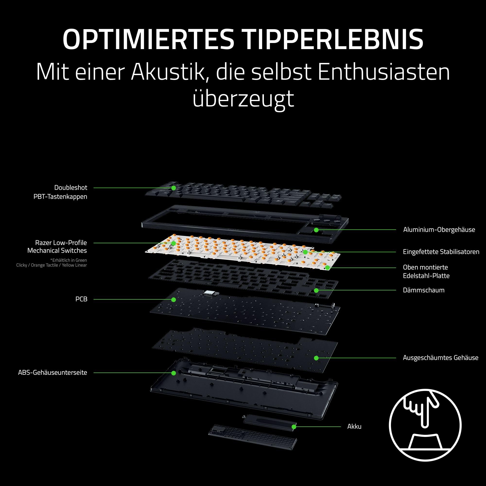 Razer BlackWidow V4 Tenkeyless HyperSpeed Low Profil - Kabellose Gaming-Tastatur