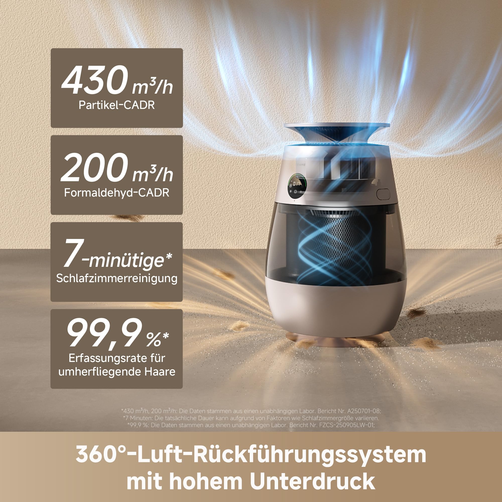 DREAME Haustier-Luftreiniger AP10, 360°-Luft-Unterdruck-Rückführungssystem