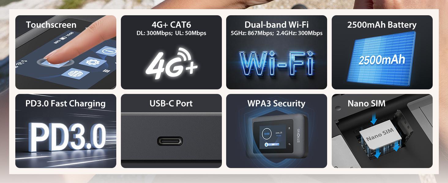 Str 4G+ MIFI 900D