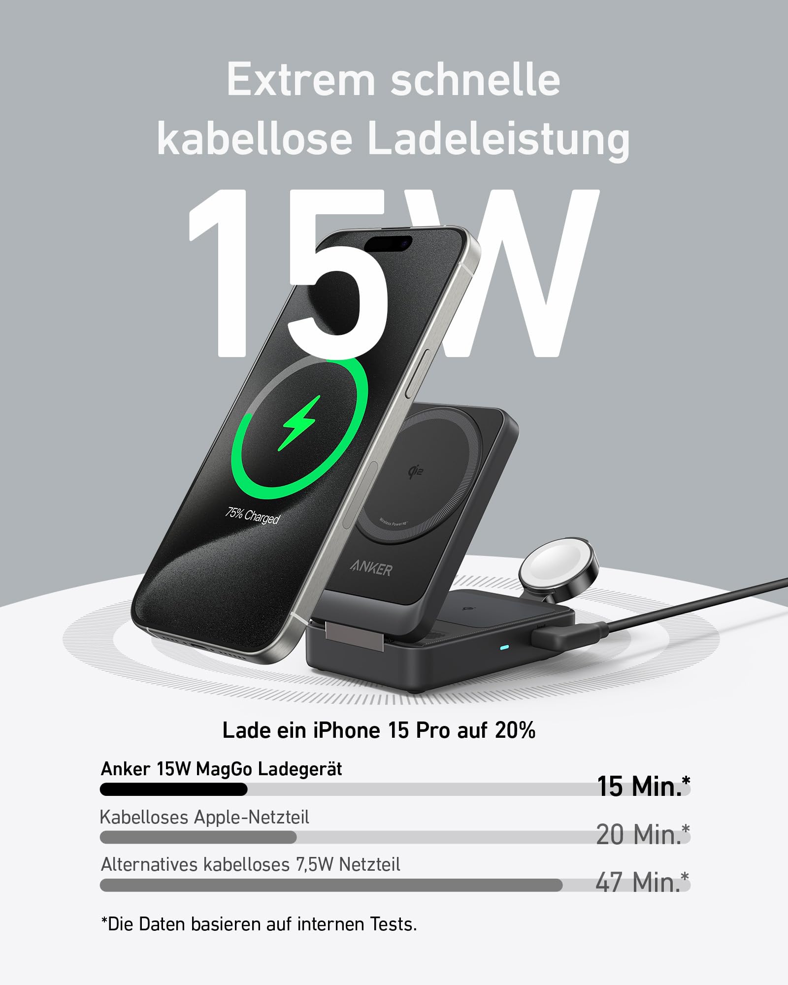 Anker MagGo 3-in-1 Ladestation