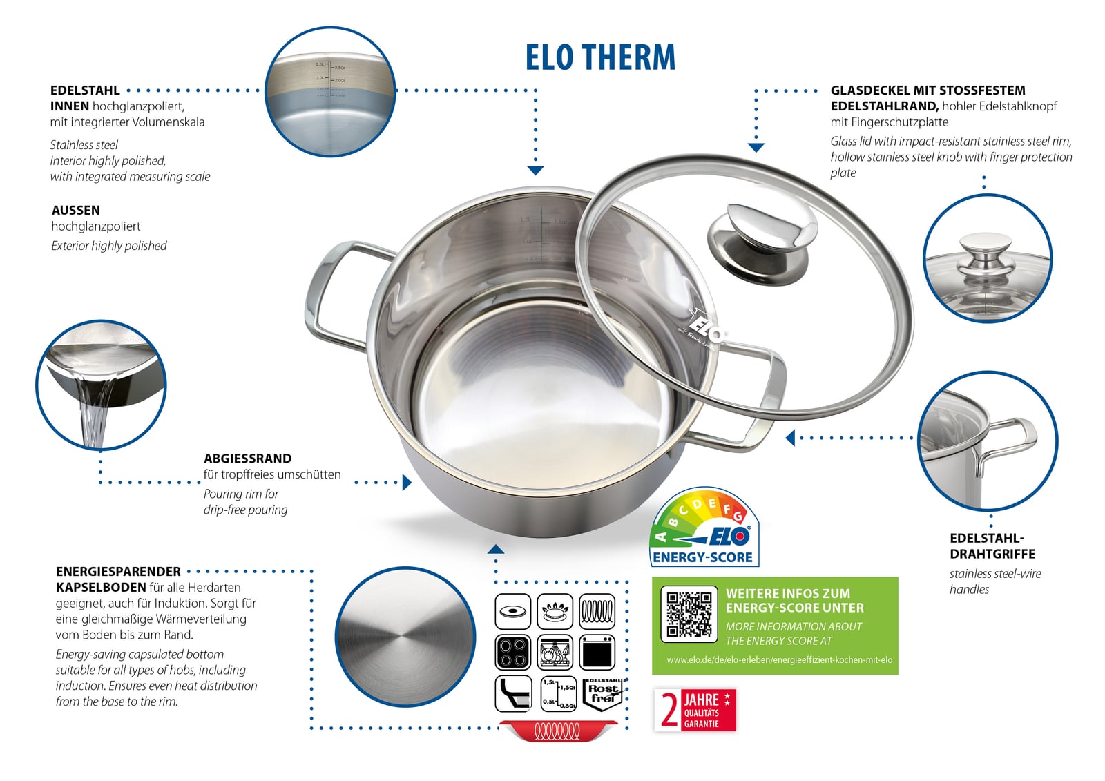 ELO Therm Edelstahl Set 5-tlg.