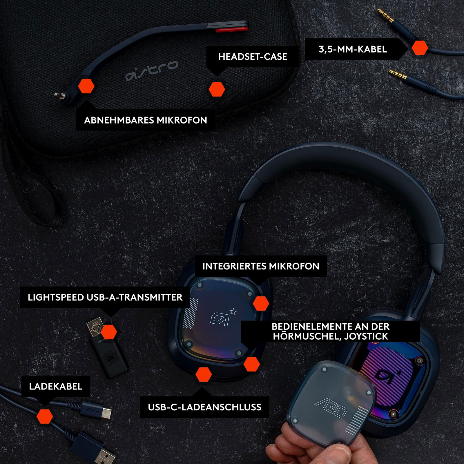 Logitech ASTRO A30 Gaming-Headset
