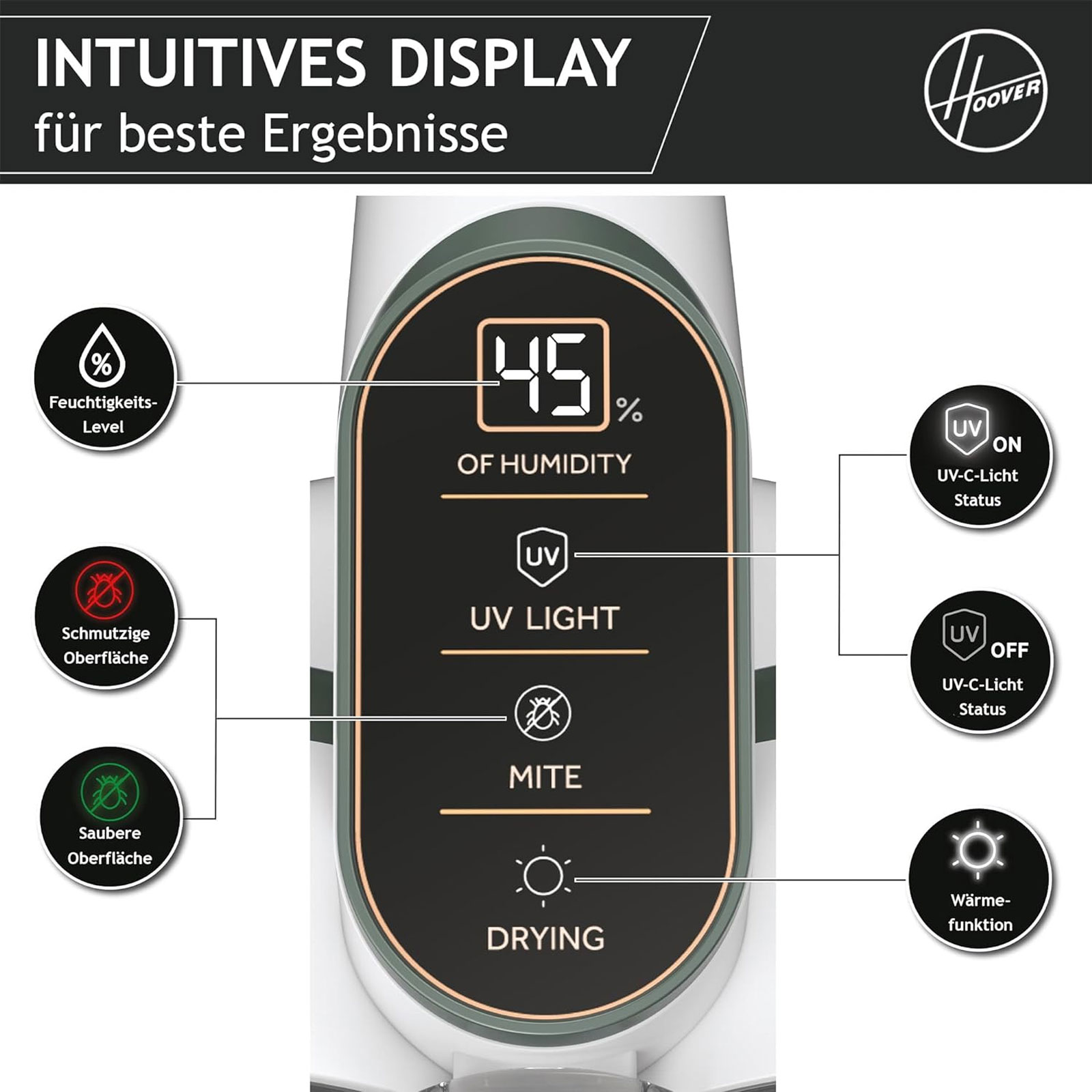 HMC510UV 011