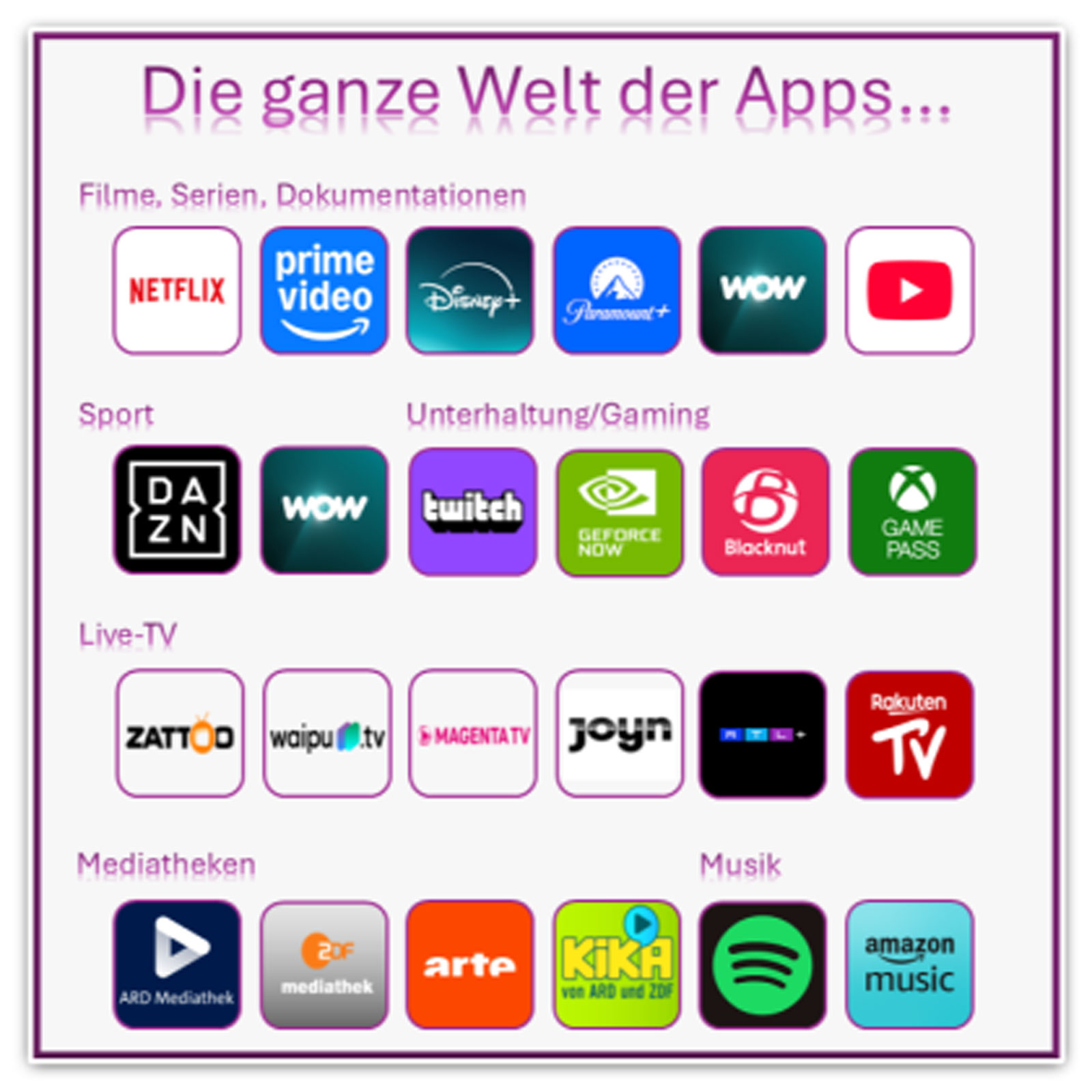 Strong Leap UNA Ultimate Android TV Streaming-Stick