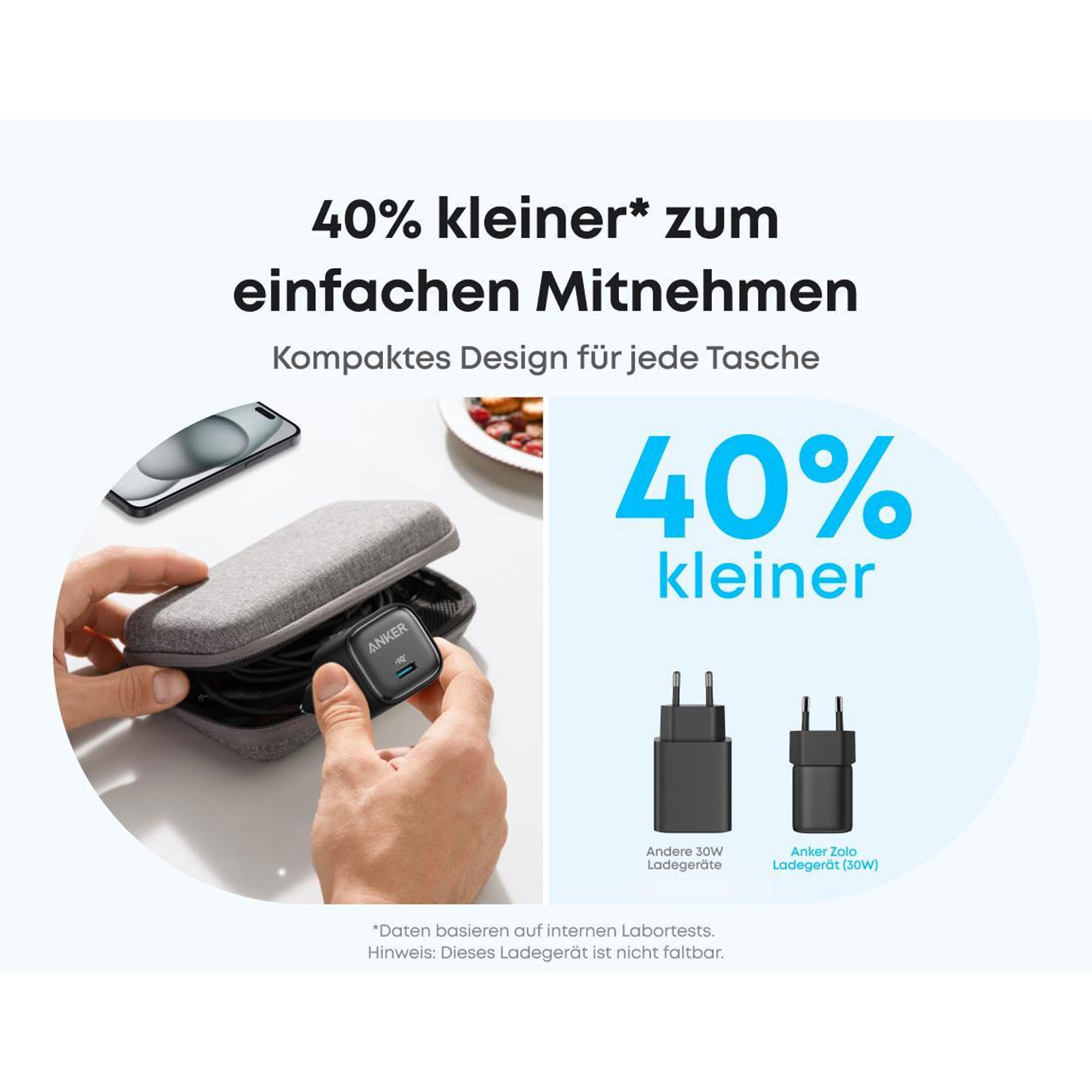 Anker Zolo Ladegerät (30W)