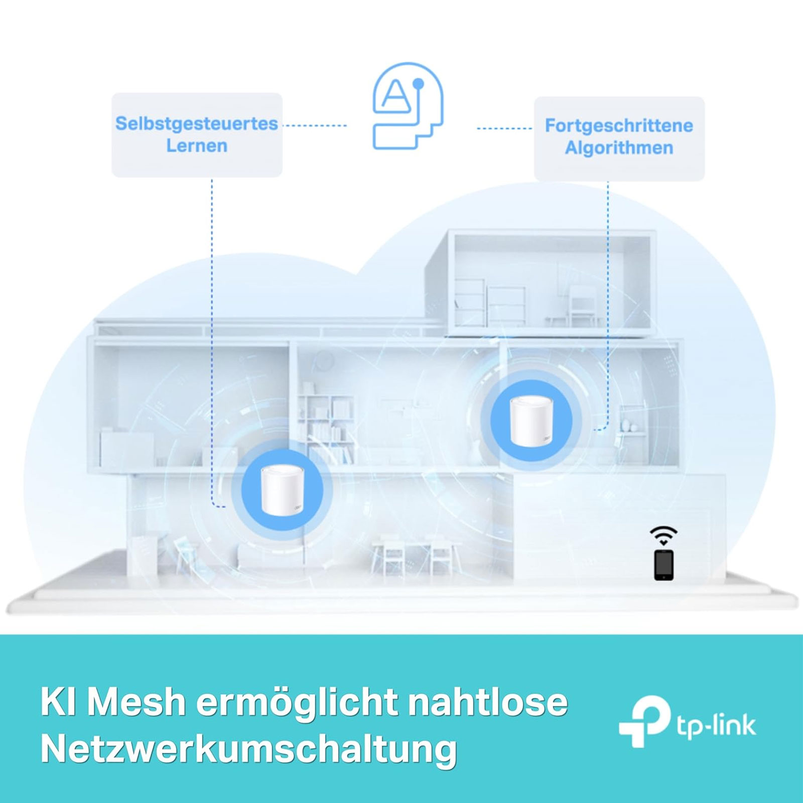 TP-Link Deco X1500, AX1500 Mesh Wi-Fi 6 System für das ganze Haus, 2er Pack, Weiß