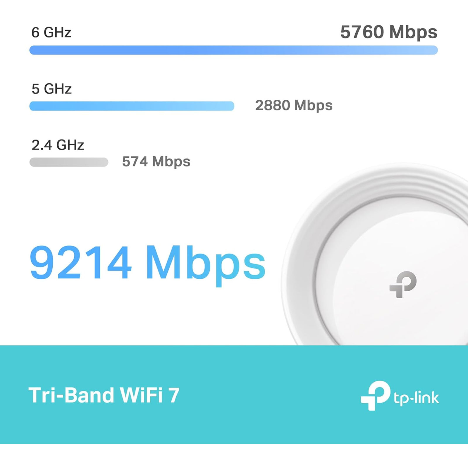 TP-Link BE65 Mesh-WLAN-System