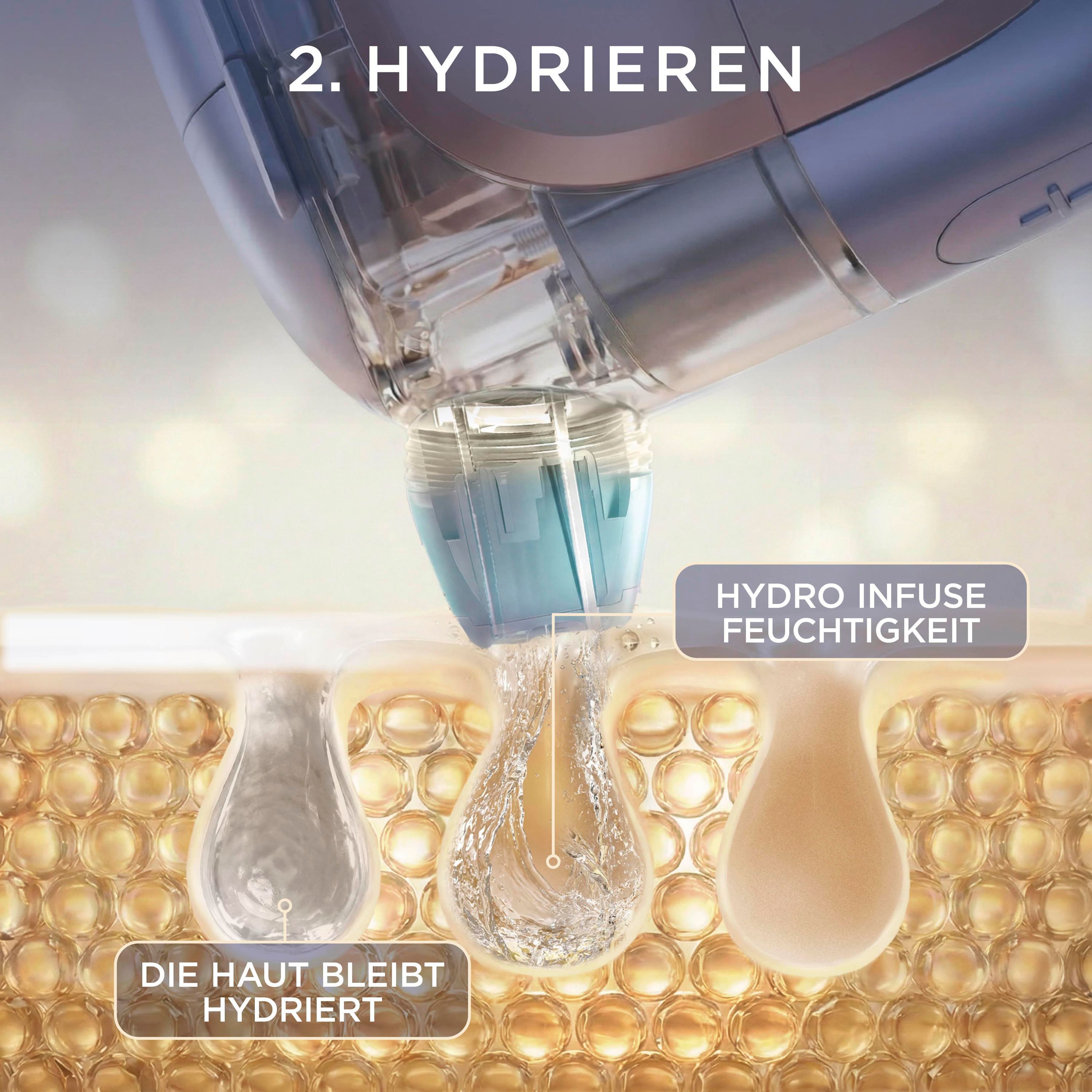 Shark FacialPro Glow Hydro Gesichtspflegesystem für zuhause FH320EU - Blau