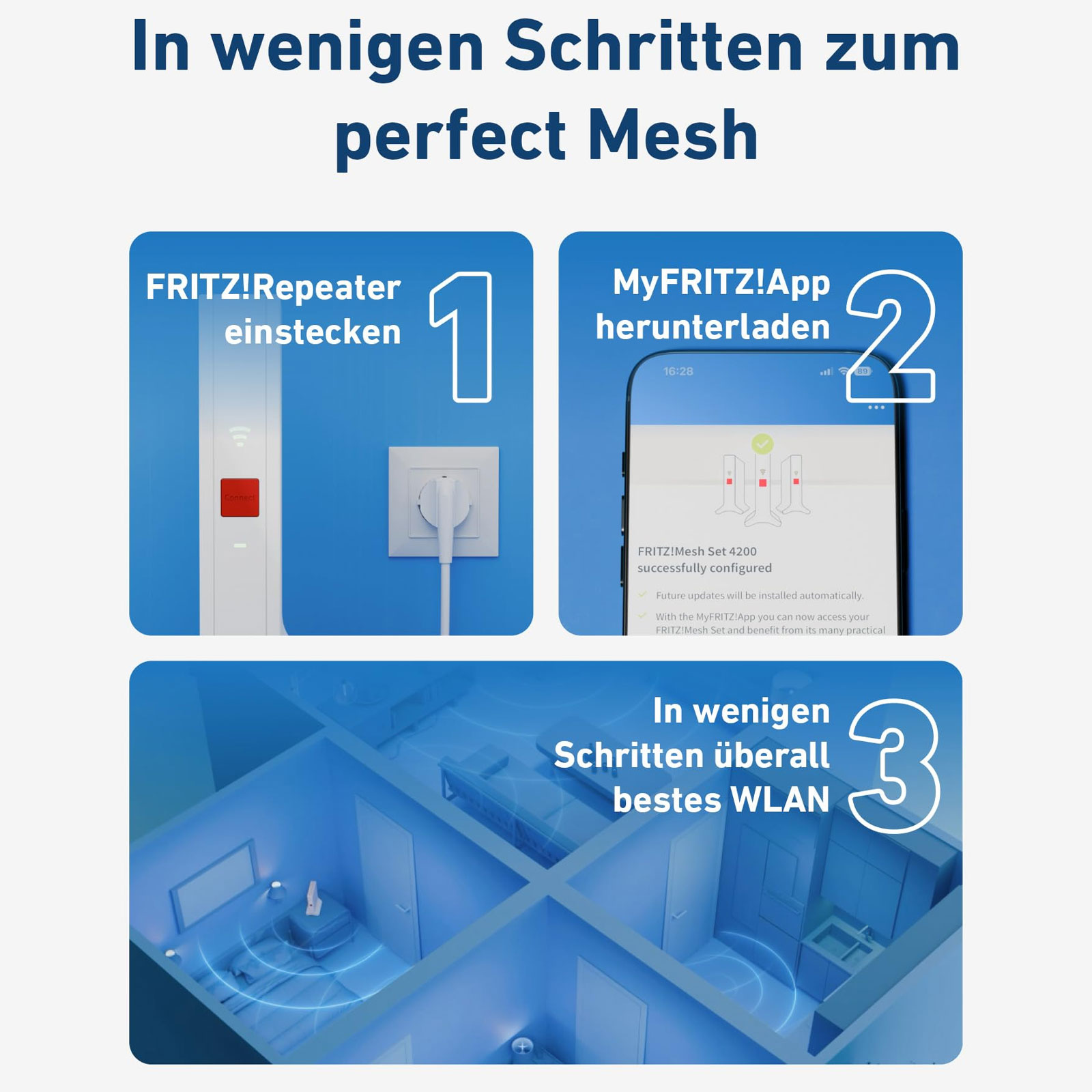 AVM FRITZ!Mesh Set 1600 3er-Set FRITZ!Repeater 1200 AX AVM FRITZ!Mesh Set 1600 3er-Set FRITZ!Repeater 1200 AX