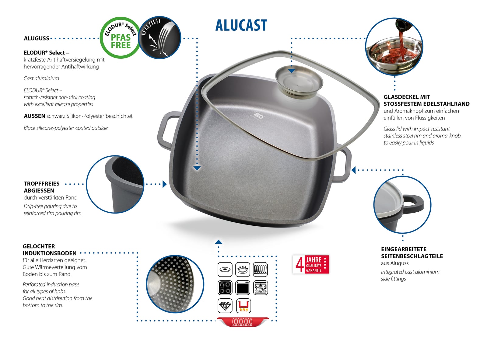 ELO Alucast Servierpfanne rund m. D. 28 x 28 cm ELODUR Select