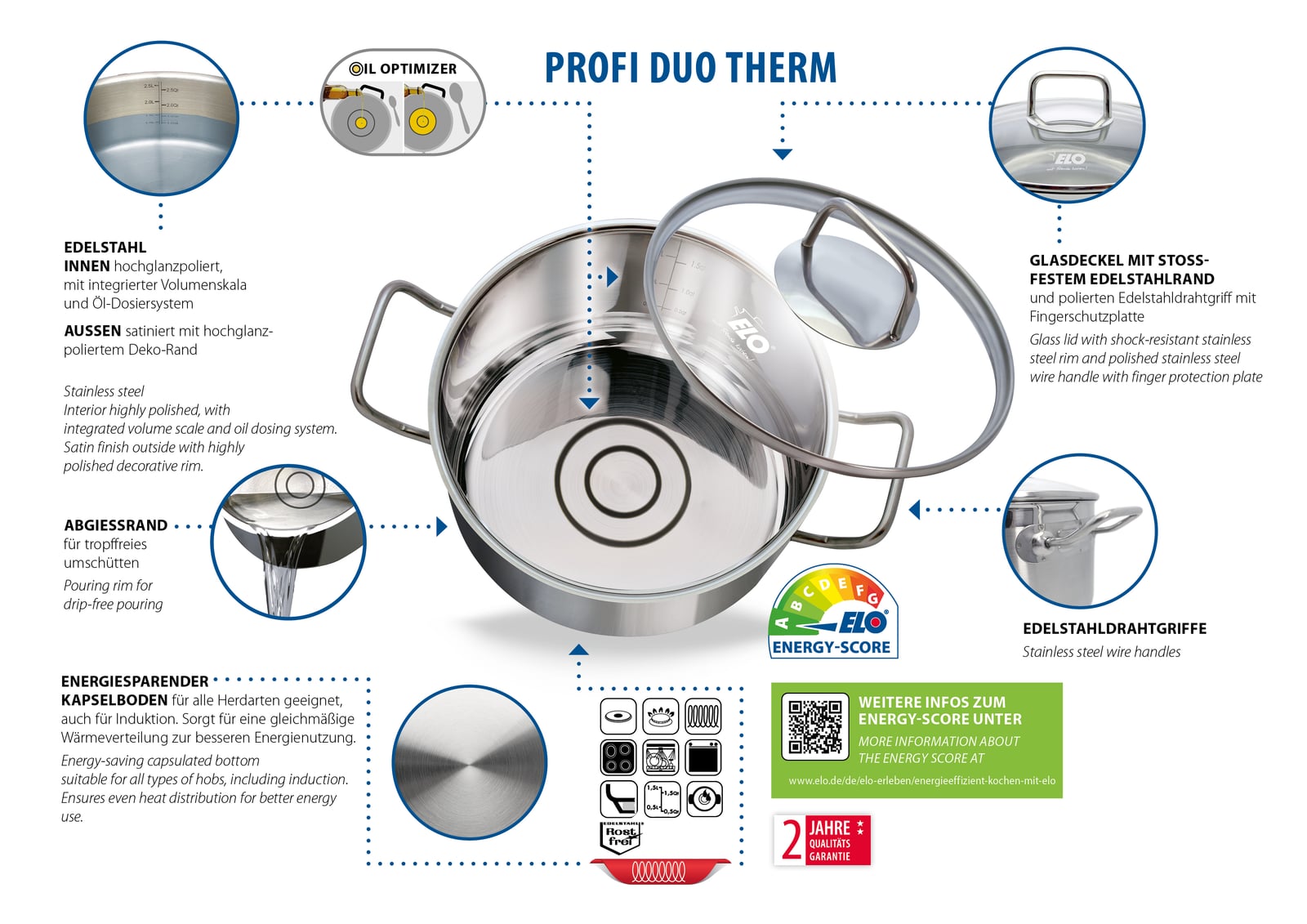 ELO Profi Duo Therm Topfset 6-tlg