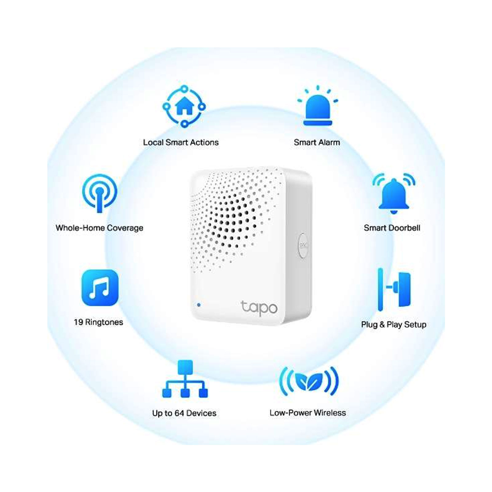 TP-Link APO H100 SMART IoT HUB