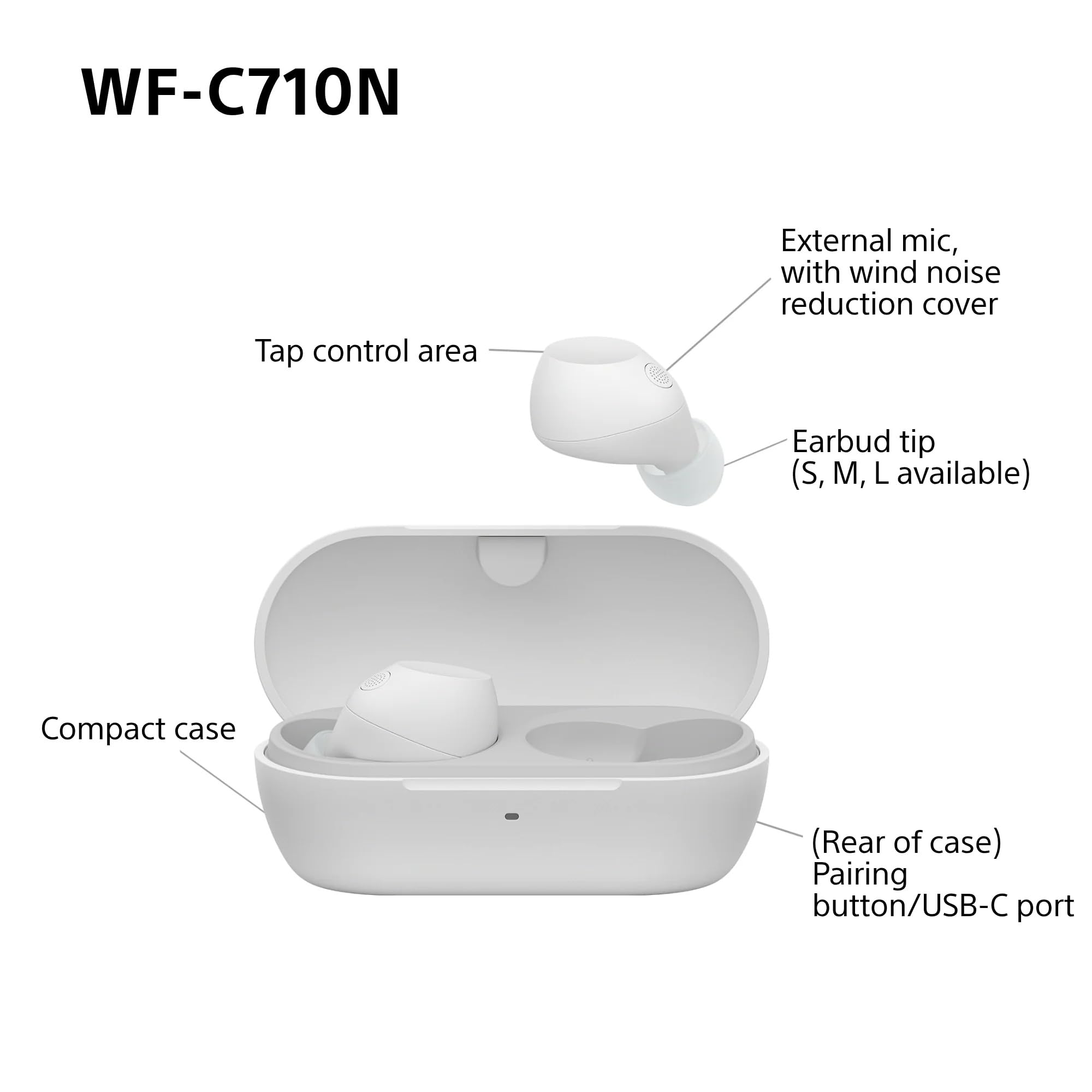 Auricolari Sony In-Ear Kopfhörer