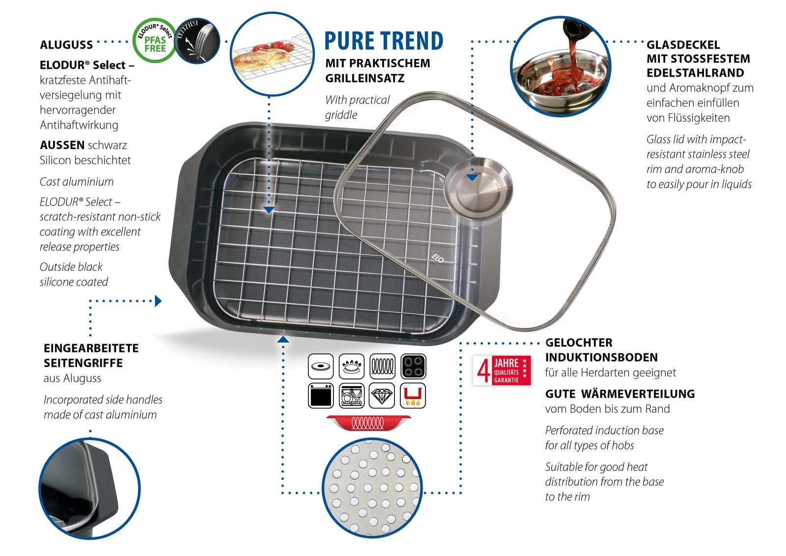 ELO Alugussbräter Pure Trend Induktion