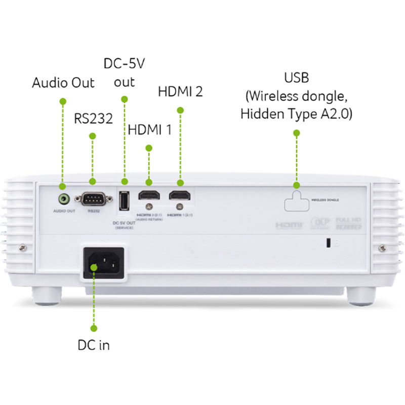 ACER HL6513i Beamer