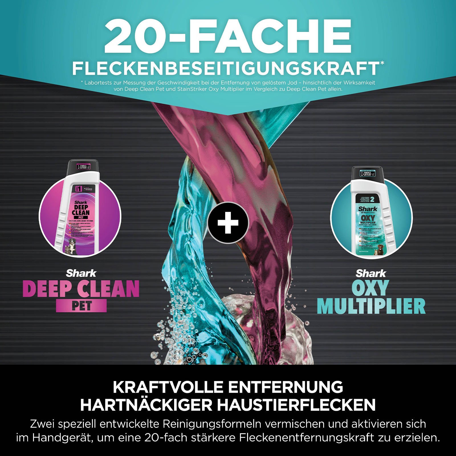 Shark XSKCMBND250EUT Reinigerset