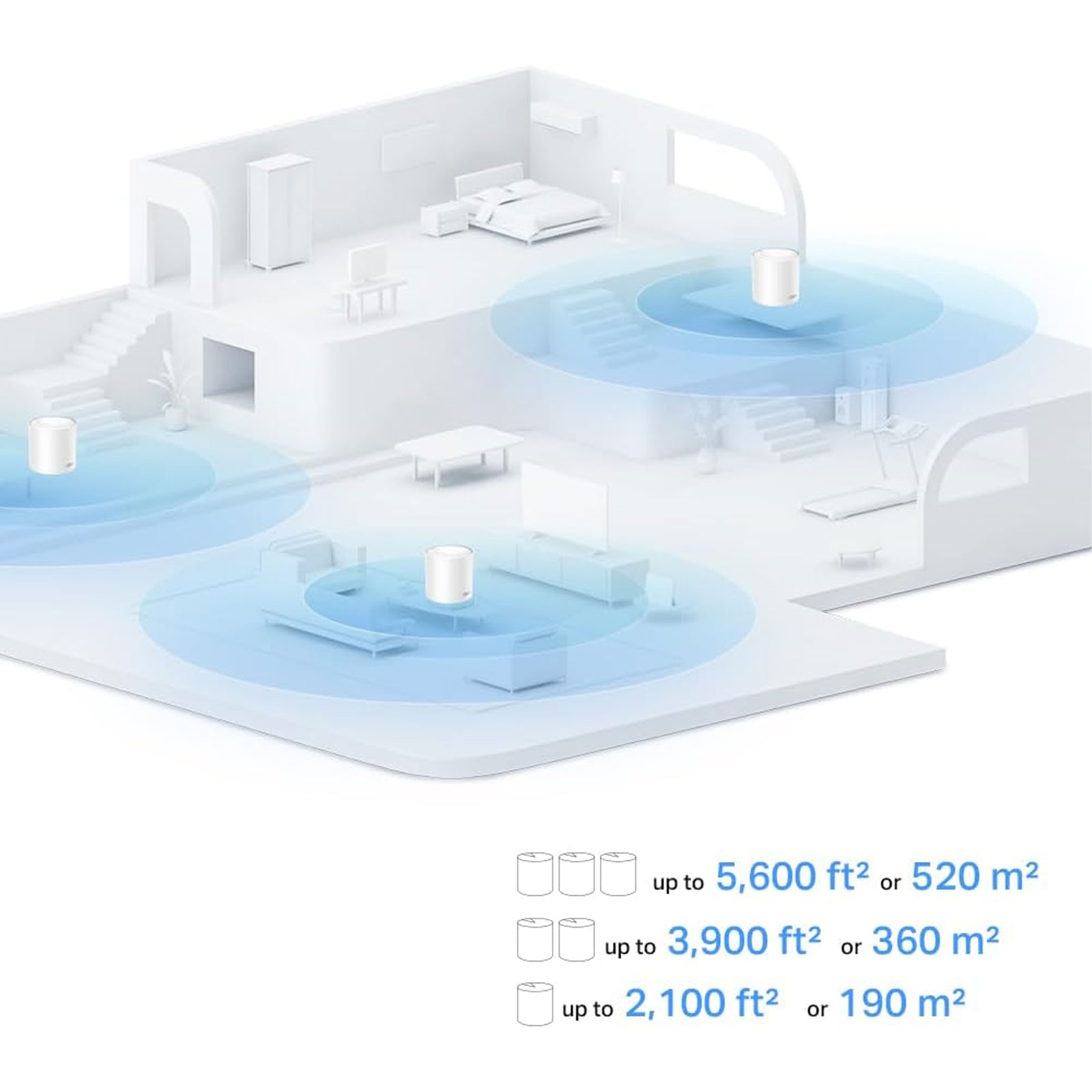 TP Deco X1500(3-pack) AX1500 TP Deco X1500(3-pack) AX1500