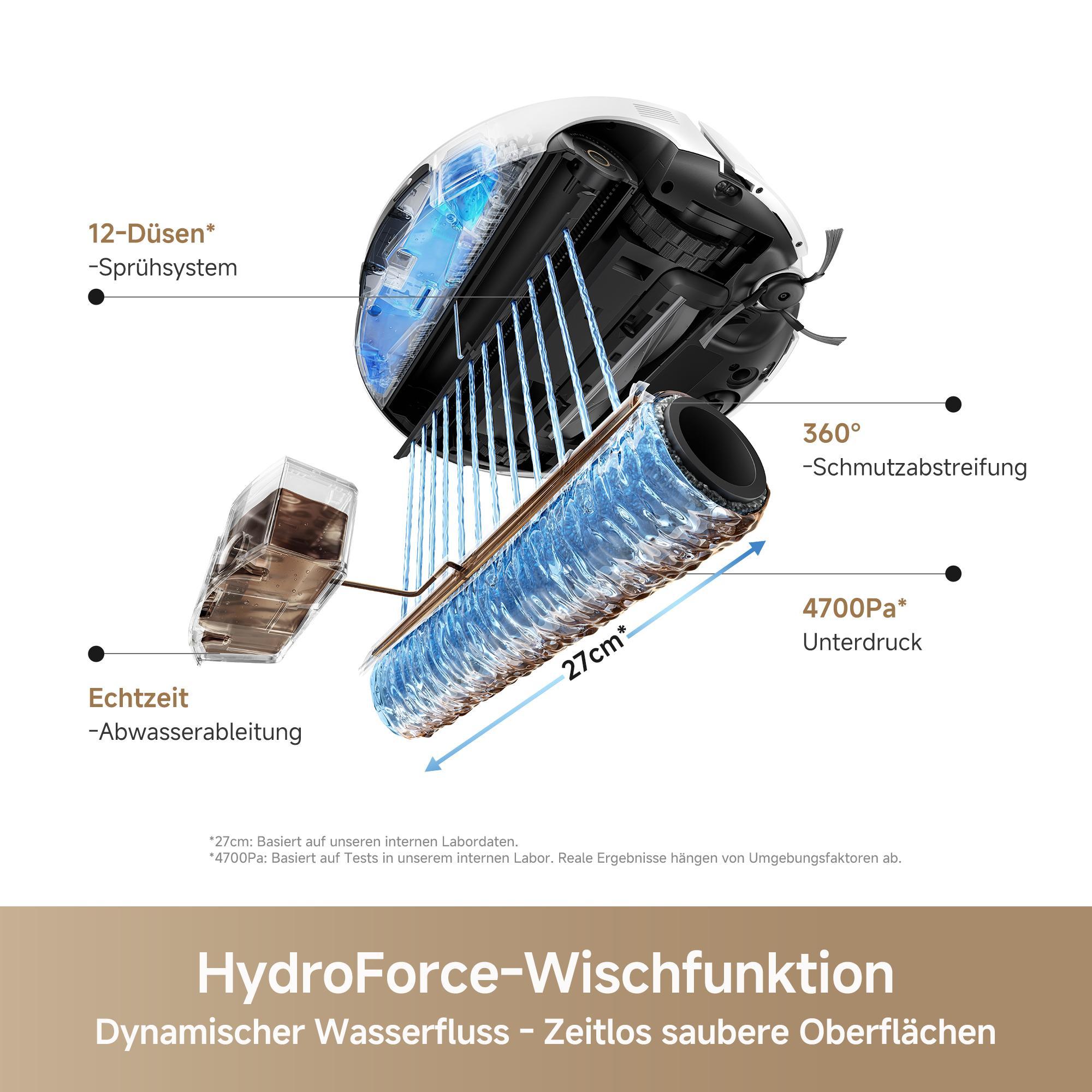 Mova S70 Roller Saugroboter mit Wischfunktion