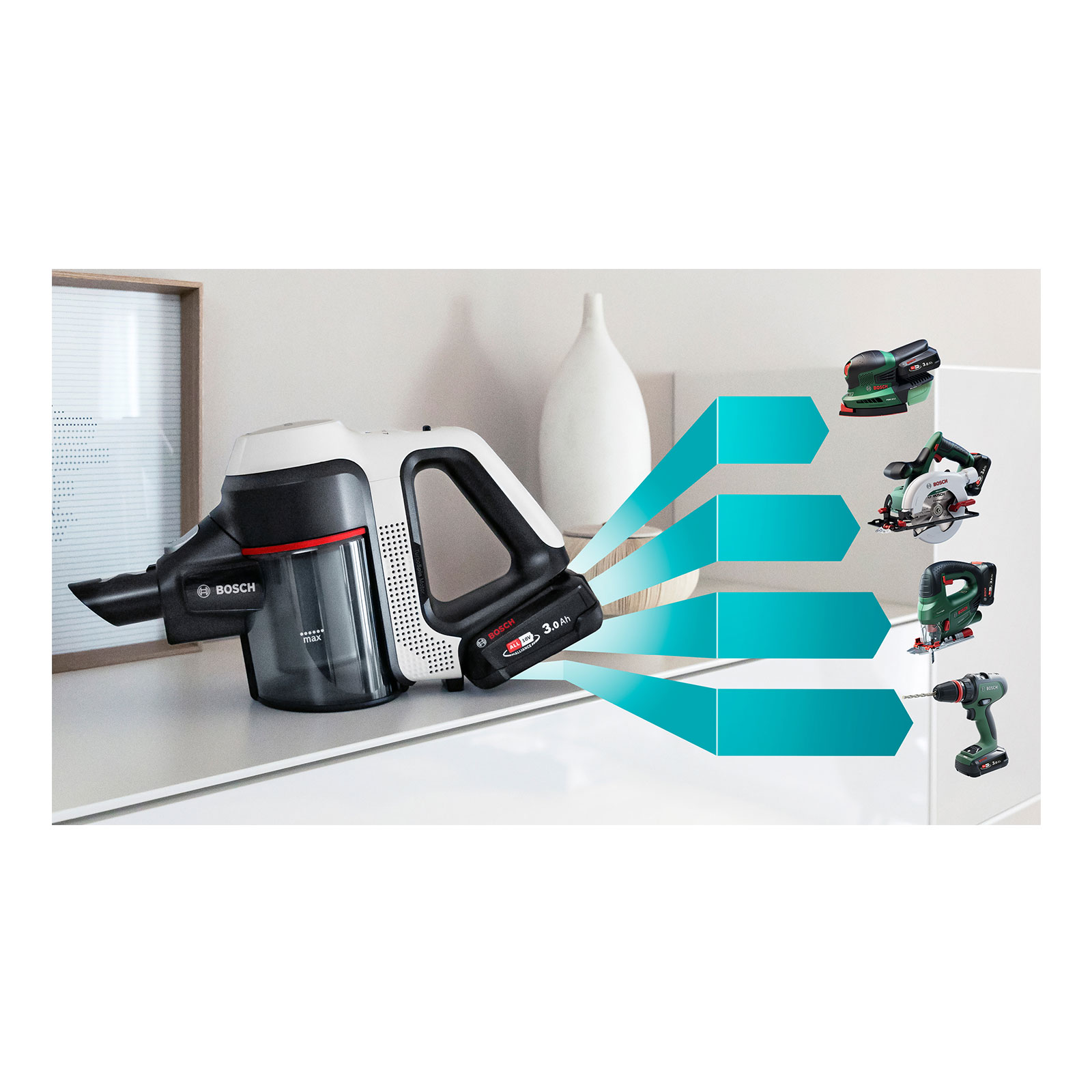 Bosch BSS711W Akku-Handstaubsauger mit Stiel