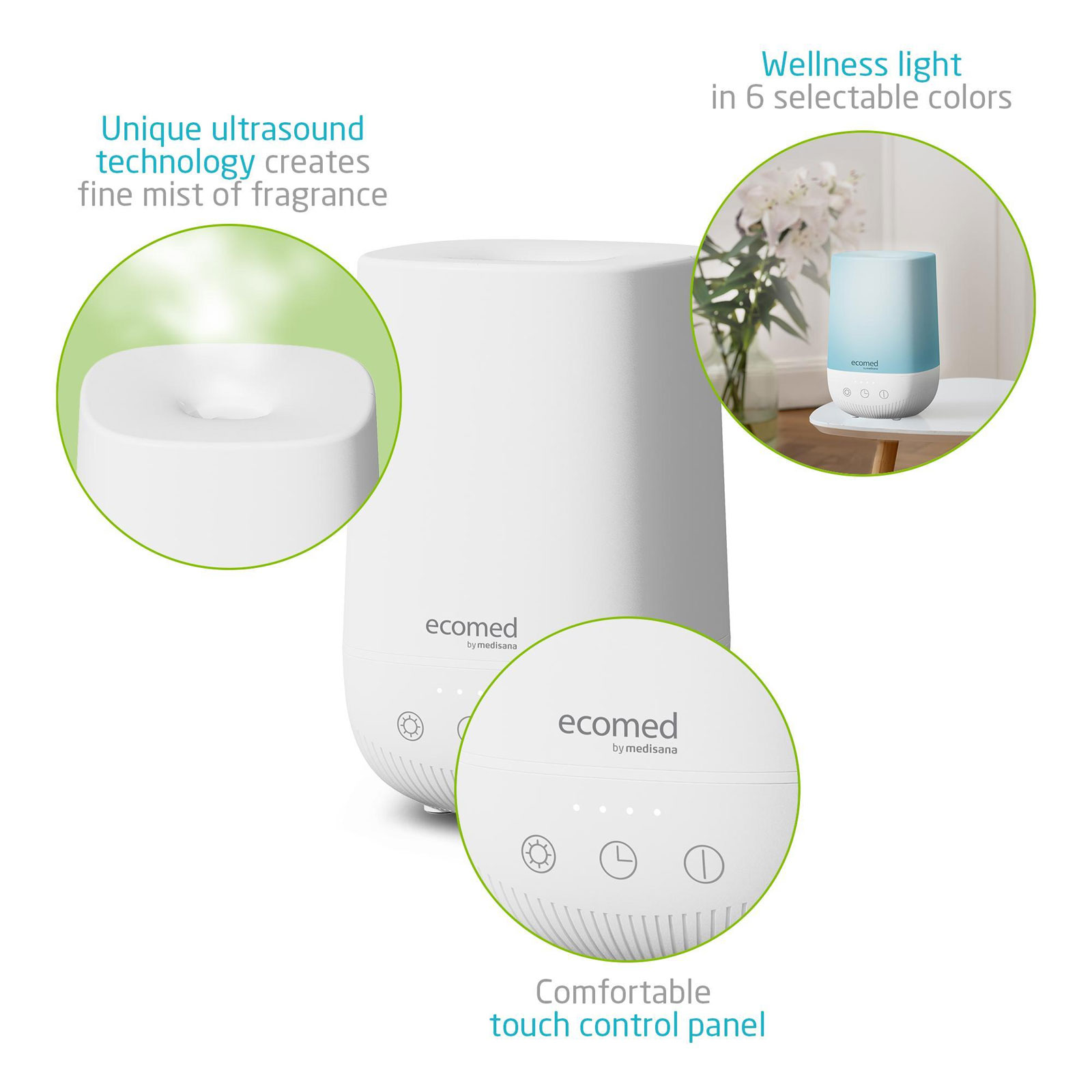 MED AD-50E ecomed Aroma Diff