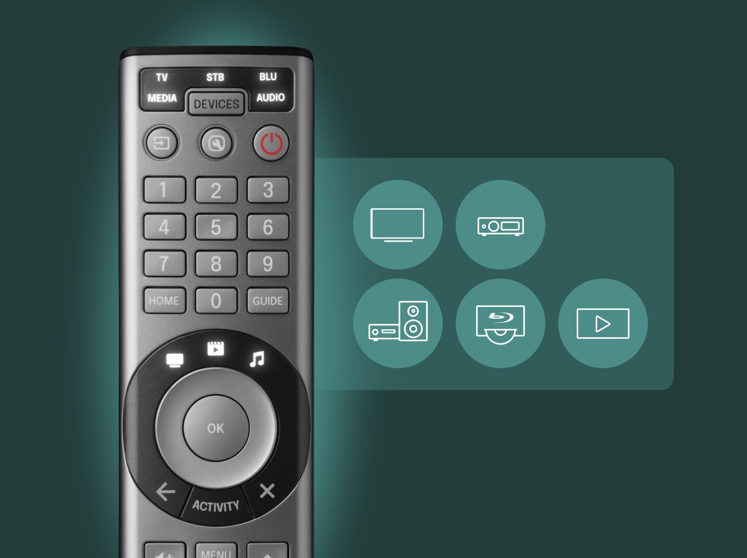 ONE FOR ALL URC7956 Smart Control Pro 5 Universalfernbedienung ONE FOR ALL URC7956 Smart Control Pro 5 Universalfernbedienung