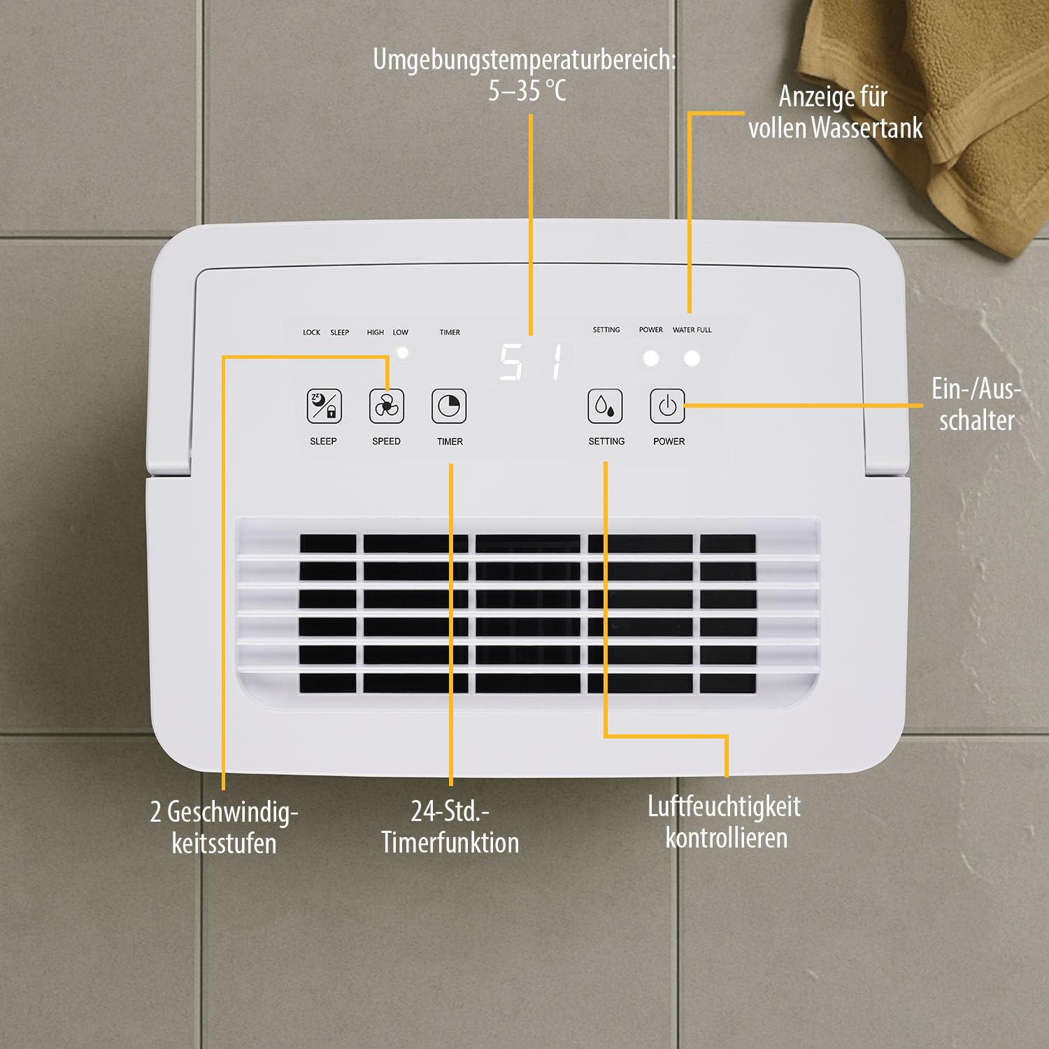 Tristar Luftentfeuchter - 6L pro Tag - Abnehmbarer 1,7L Wassertank