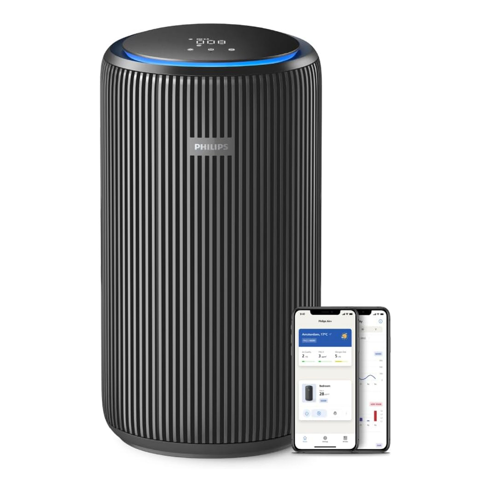 PureProtect Pro AC4221/11 4200 Series Intelligenter Luftreiniger