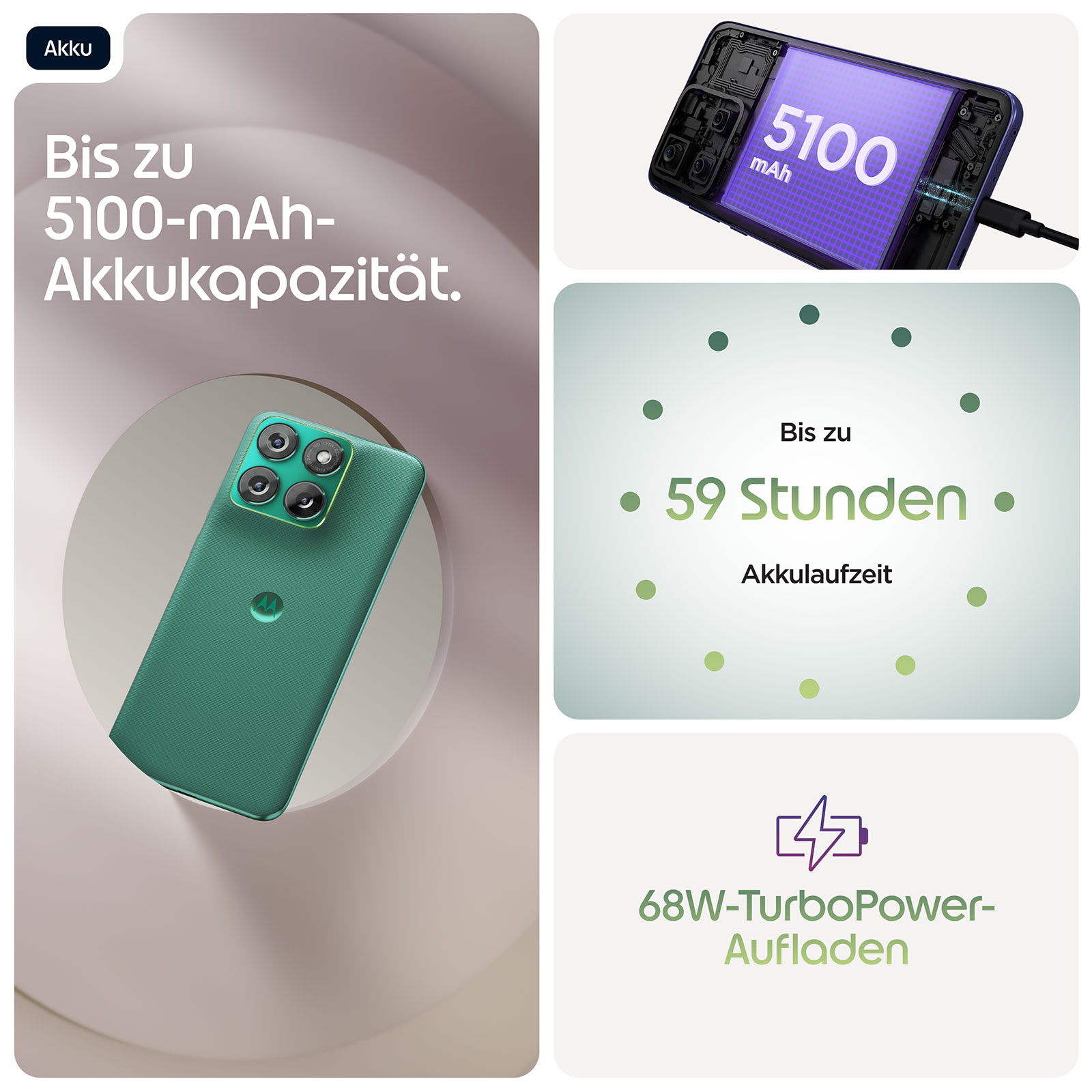 Motorola edge 70 Fusion 8 GB + 256 GB PANTONE® Silhouette Smartphone