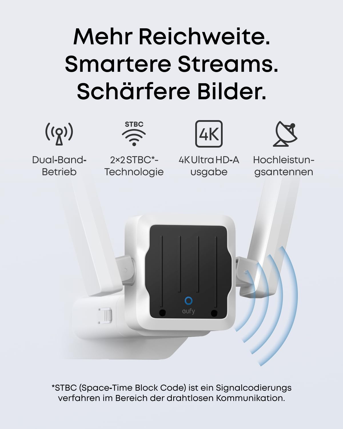 eufy LongRange Kit (T8707 & T8708) – kabelloses Langstrecken‑Übertragungsset