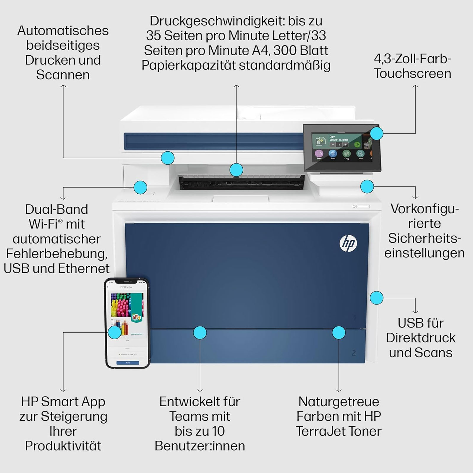 HP Color LaserJet Pro MFP 4302fdw Multifunktions-Farblaserdrucker