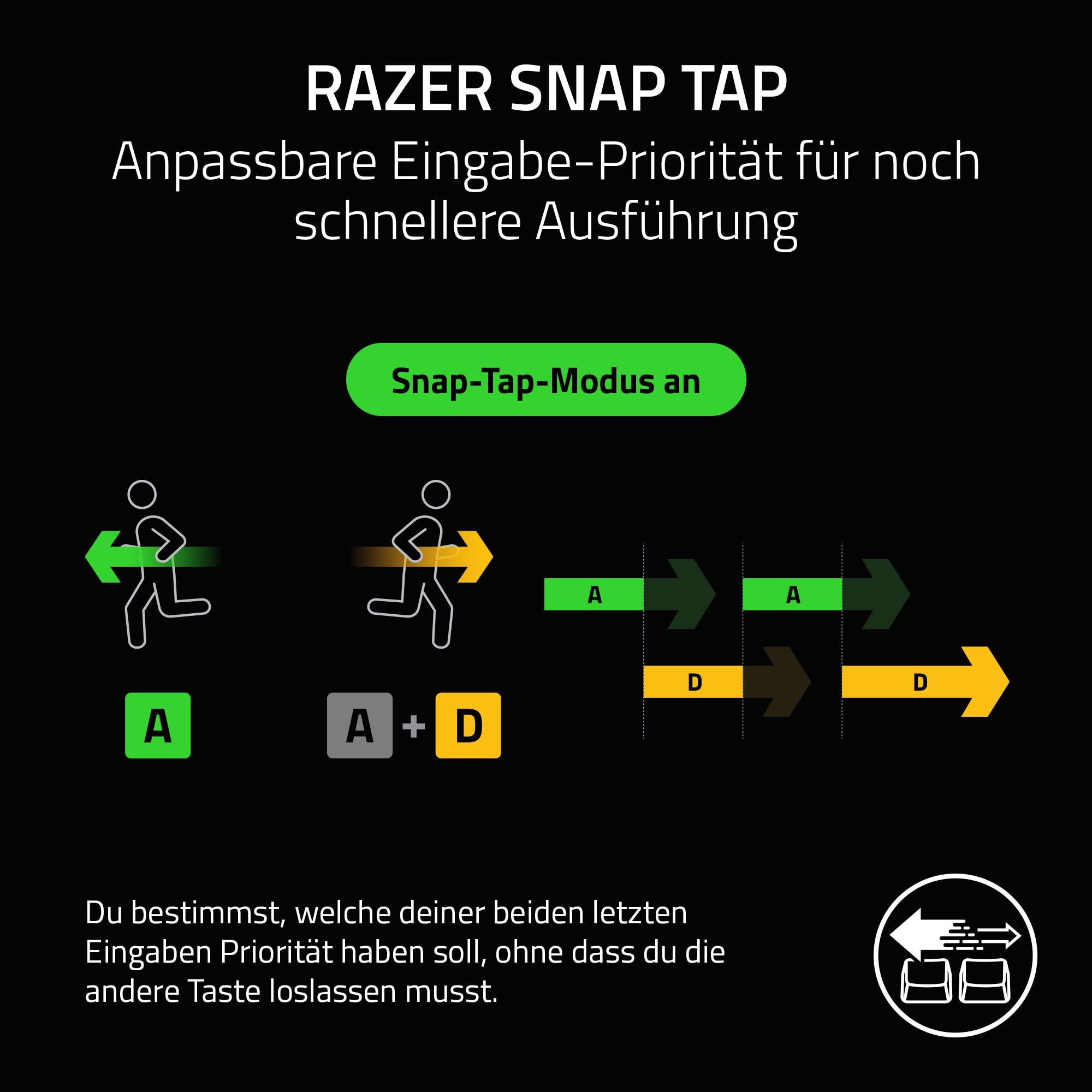 Razer Huntsman V3 Pro Tenkeyless 8KHz - TKL PC-Gaming Tastatur