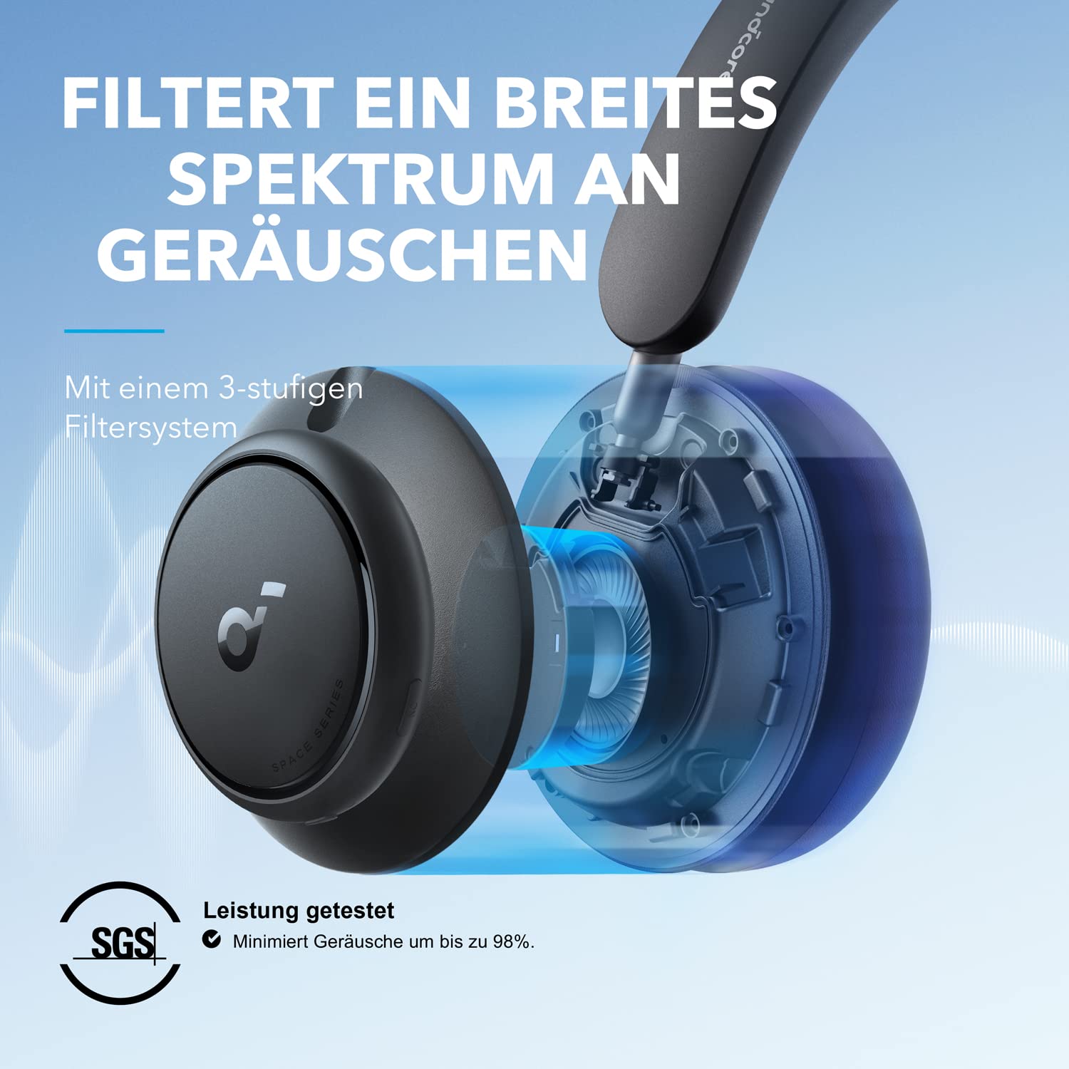 Soundcore by Anker Space Q45 Bluetooth Kopfhörer