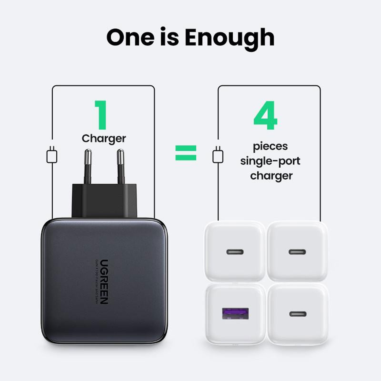 uGreen Ladegeräte &; Adapter UGR CHARGER 100W USB-A+3xUSB-C