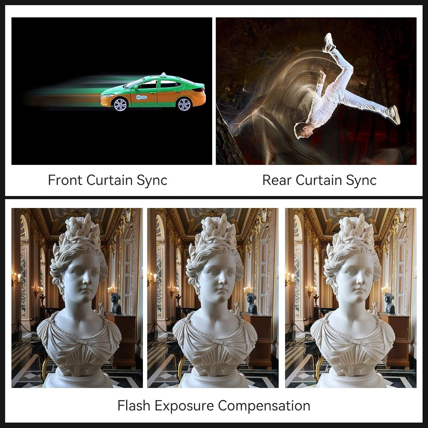 Godox V1 für Canon Blitzgerät